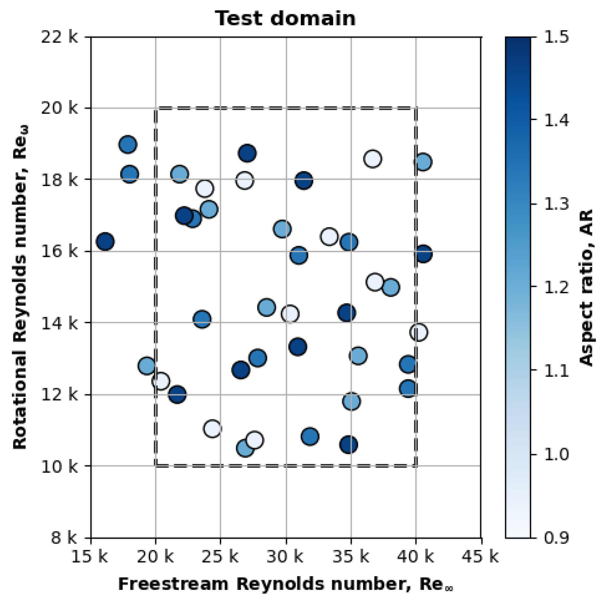Aerospace 11 00401 g008
