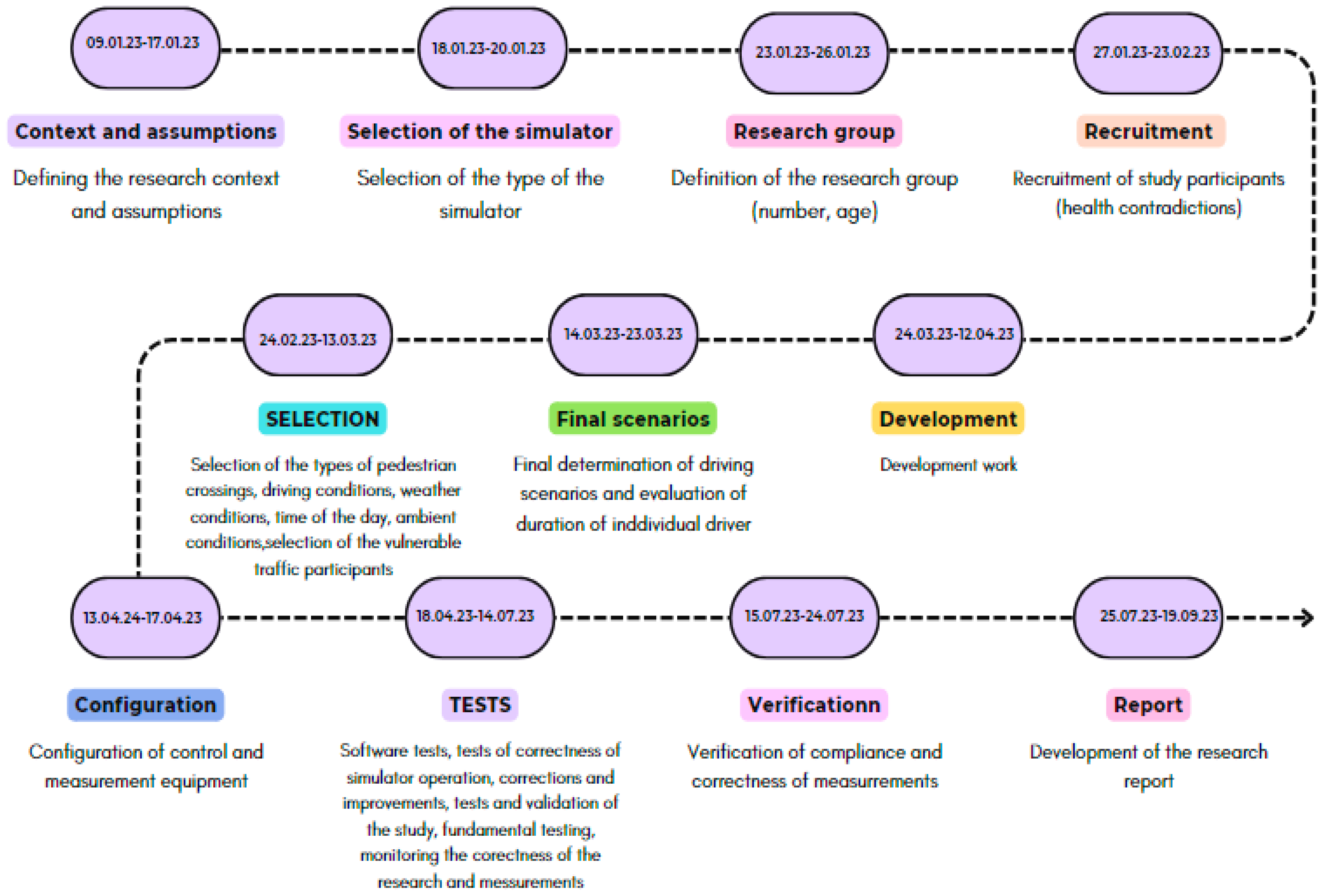 Applsci 14 04217 g004