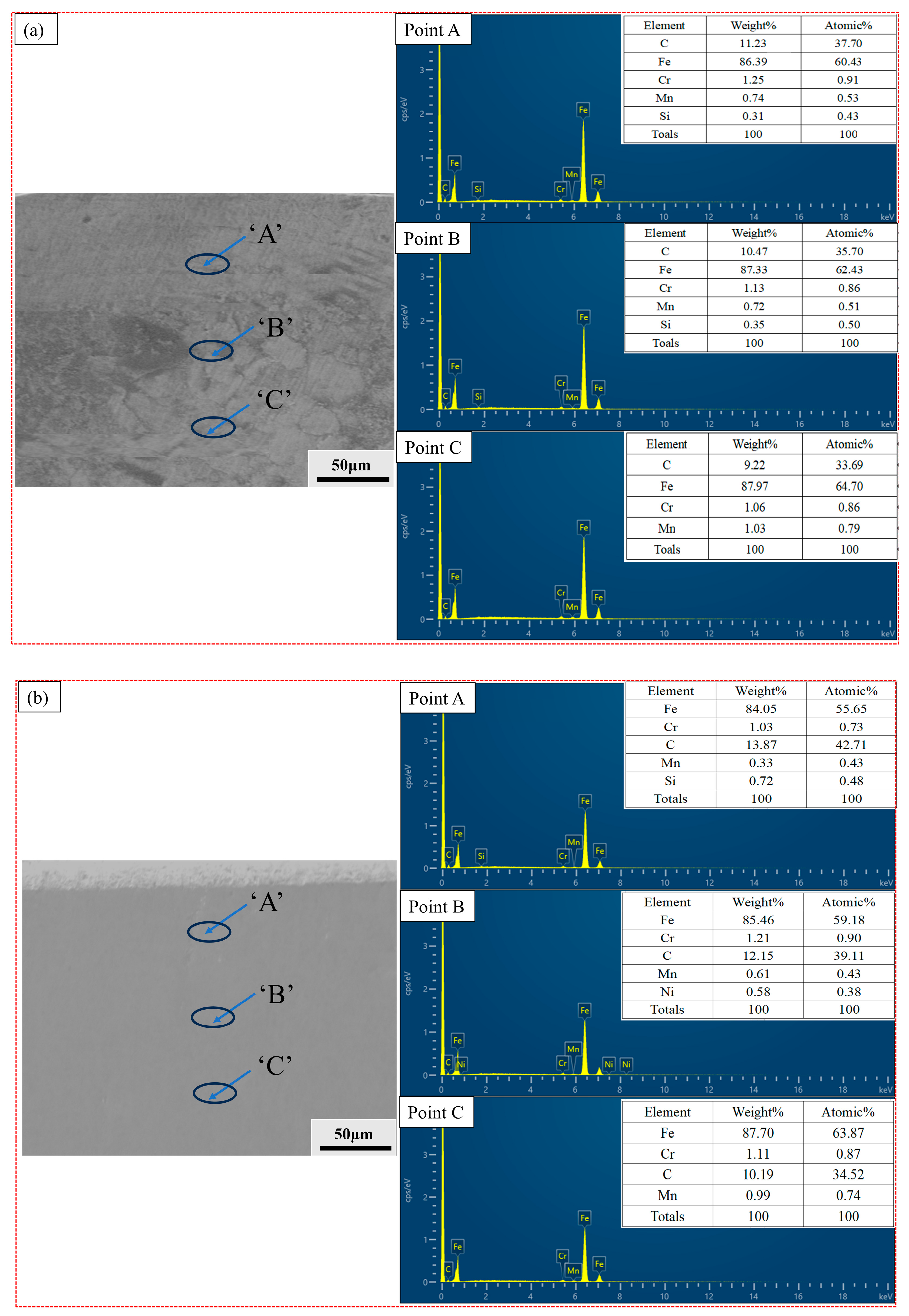 Coatings 14 00611 g012