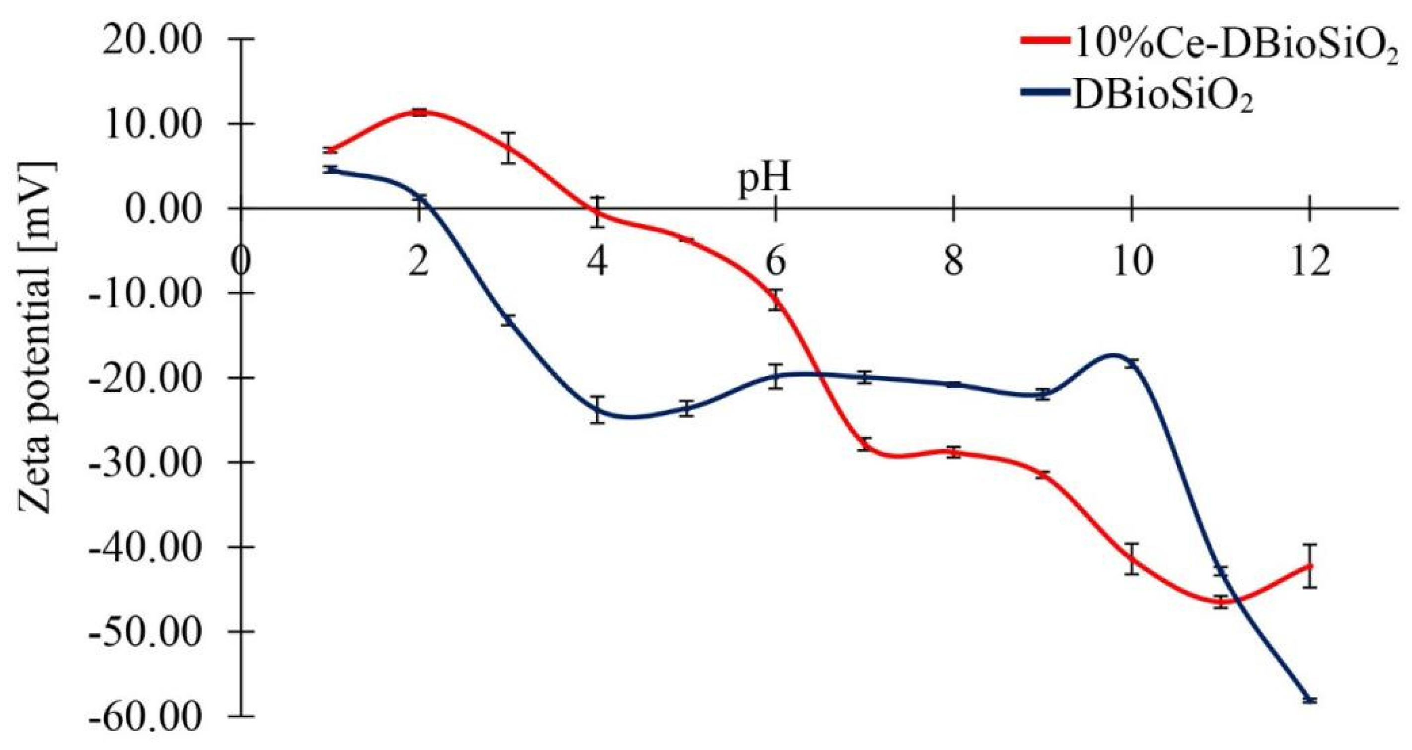 Materials 17 02390 g007