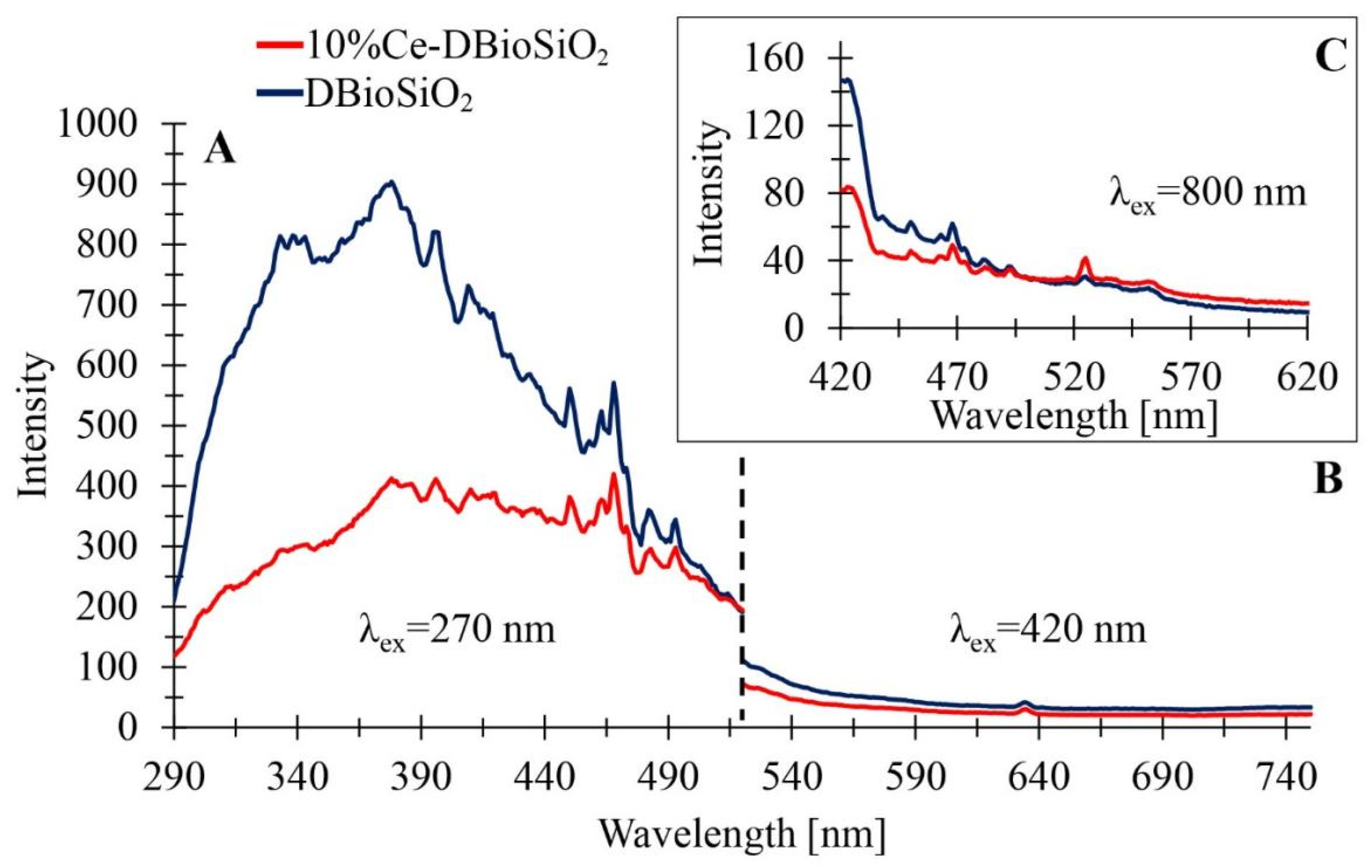 Materials 17 02390 g010