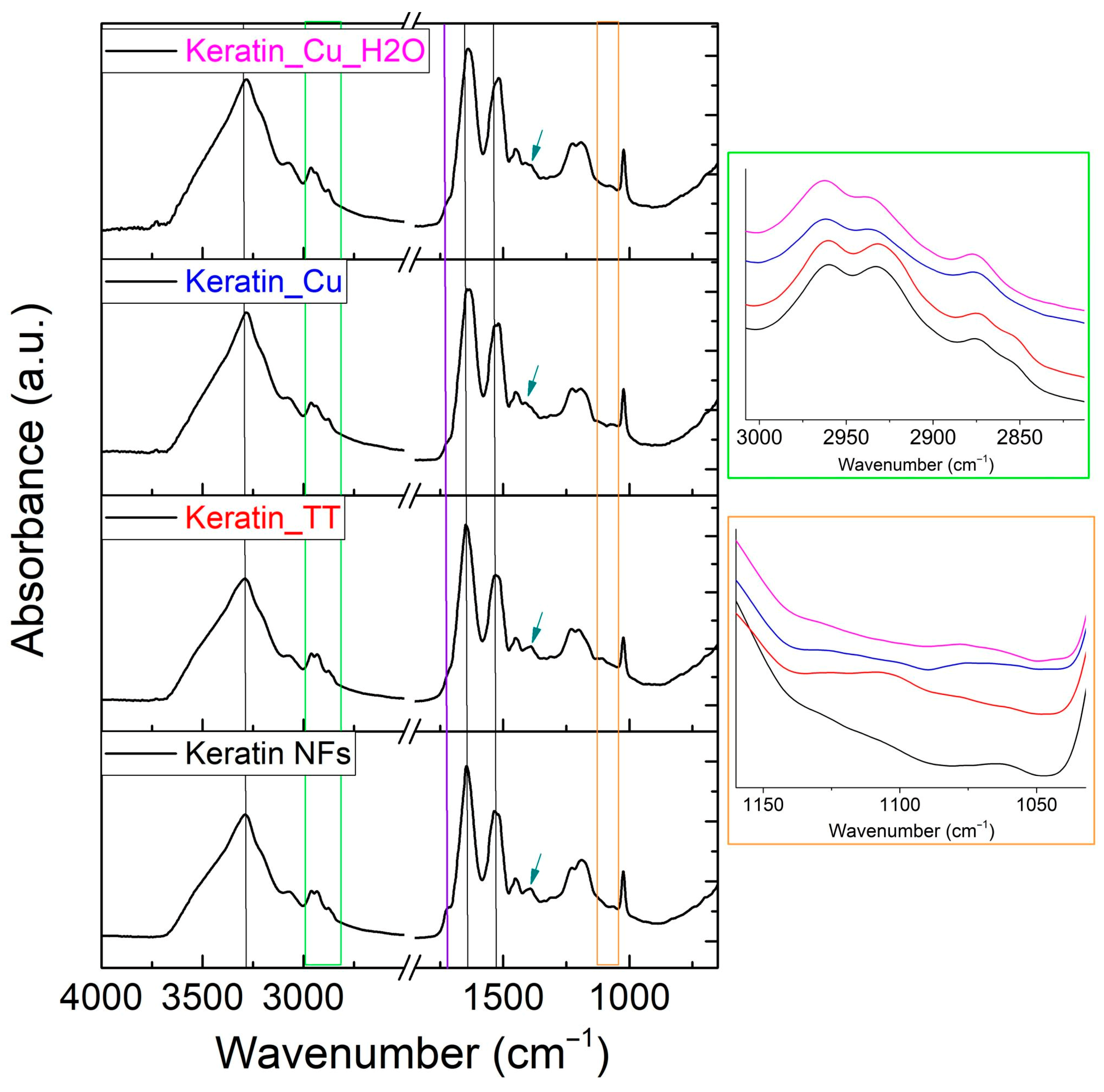 Materials 17 02435 g004