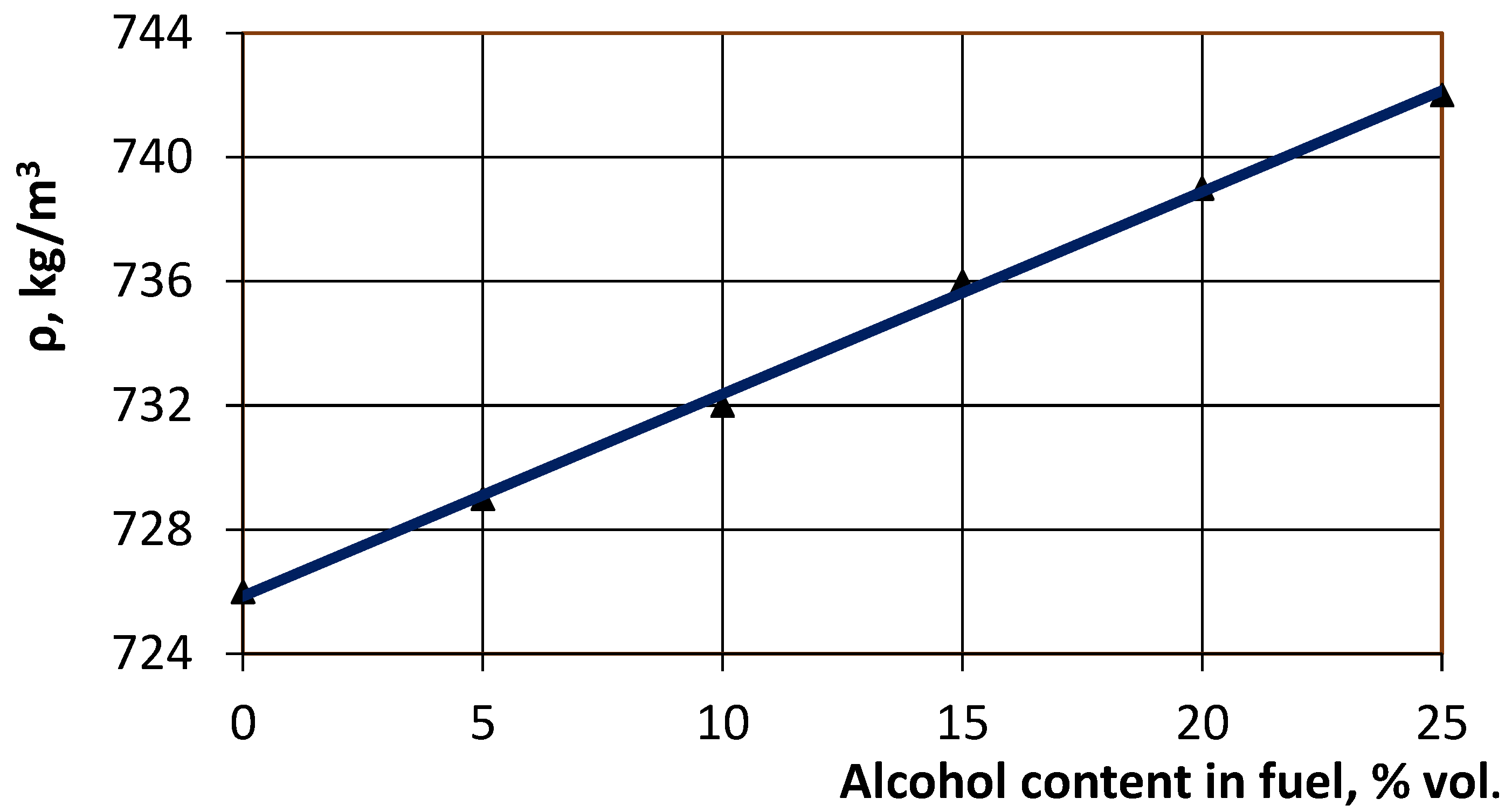 Energies 17 02378 g005