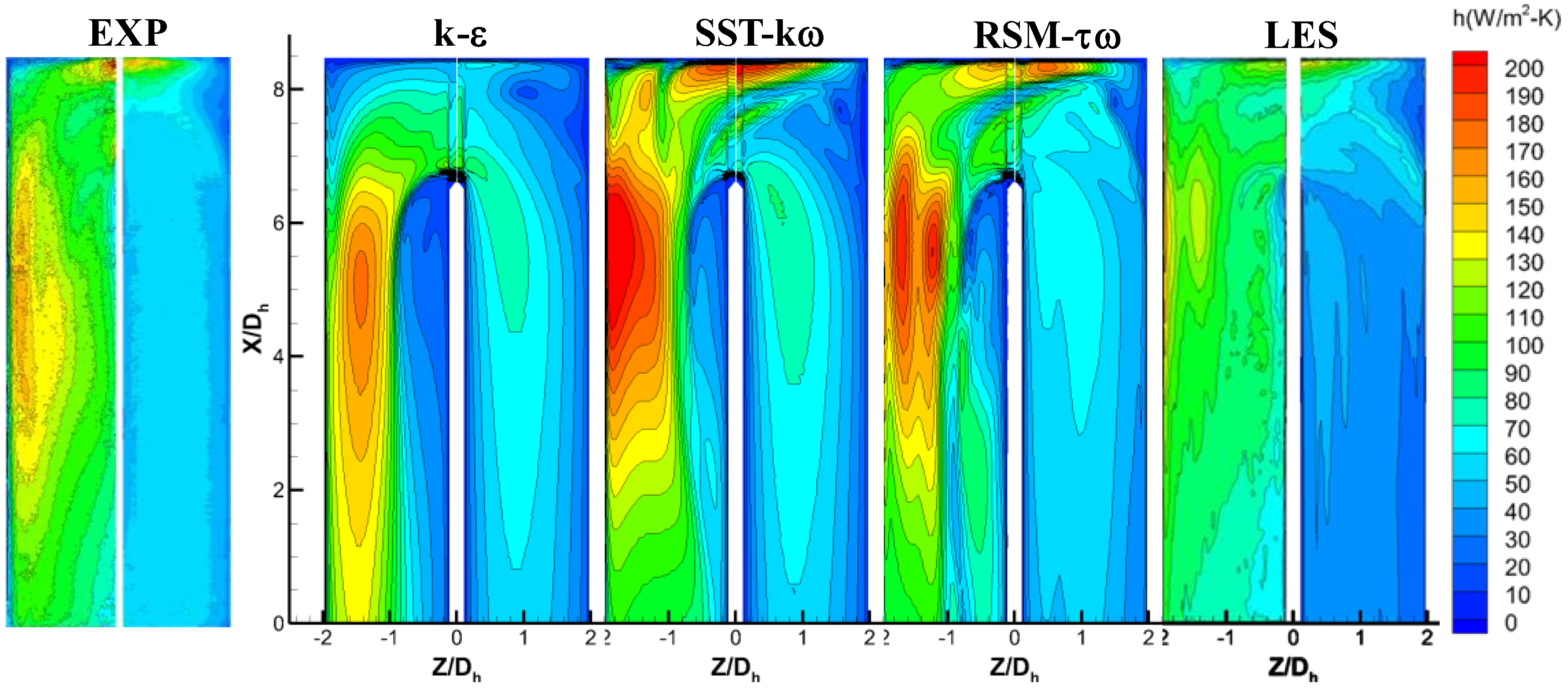Energies 17 02414 g004