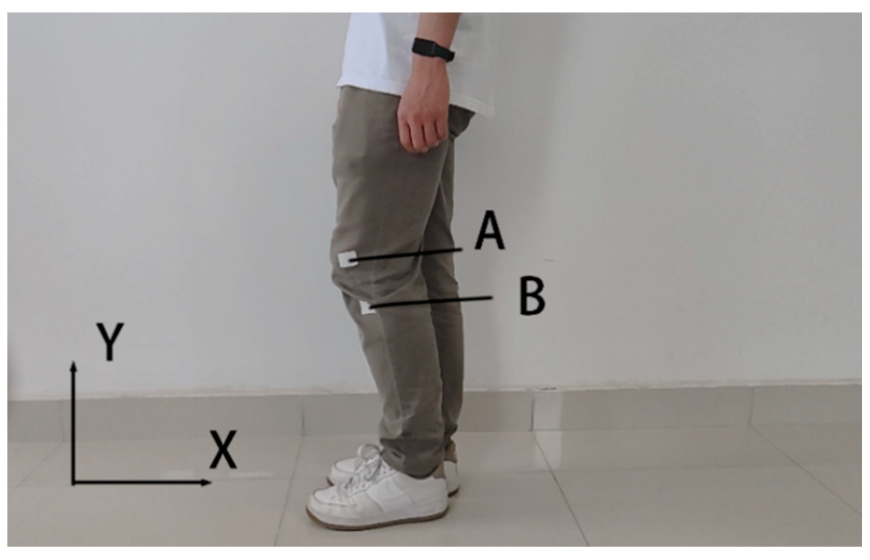 Machines 12 00351 g003