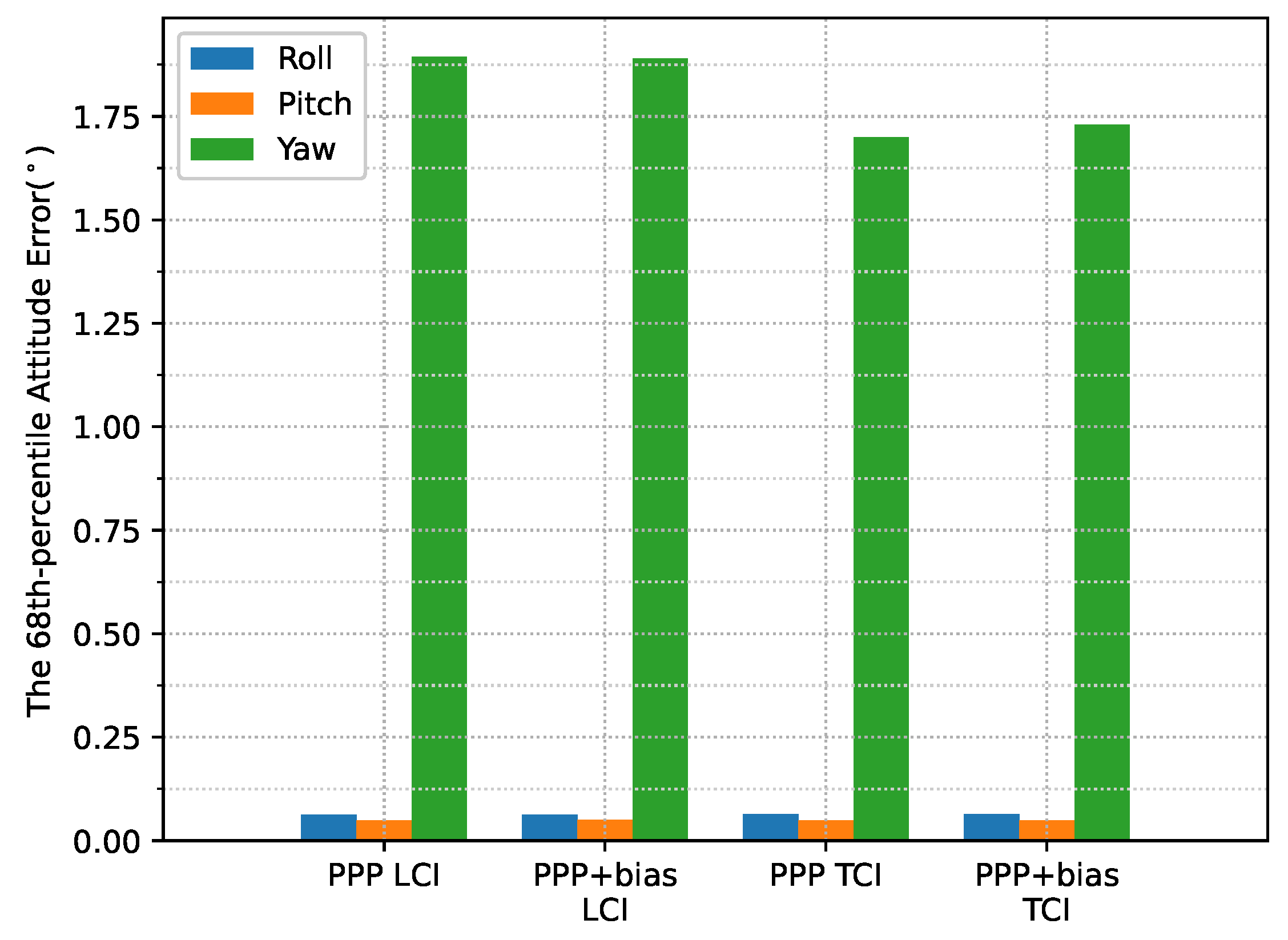 Sensors 23 02396 g025