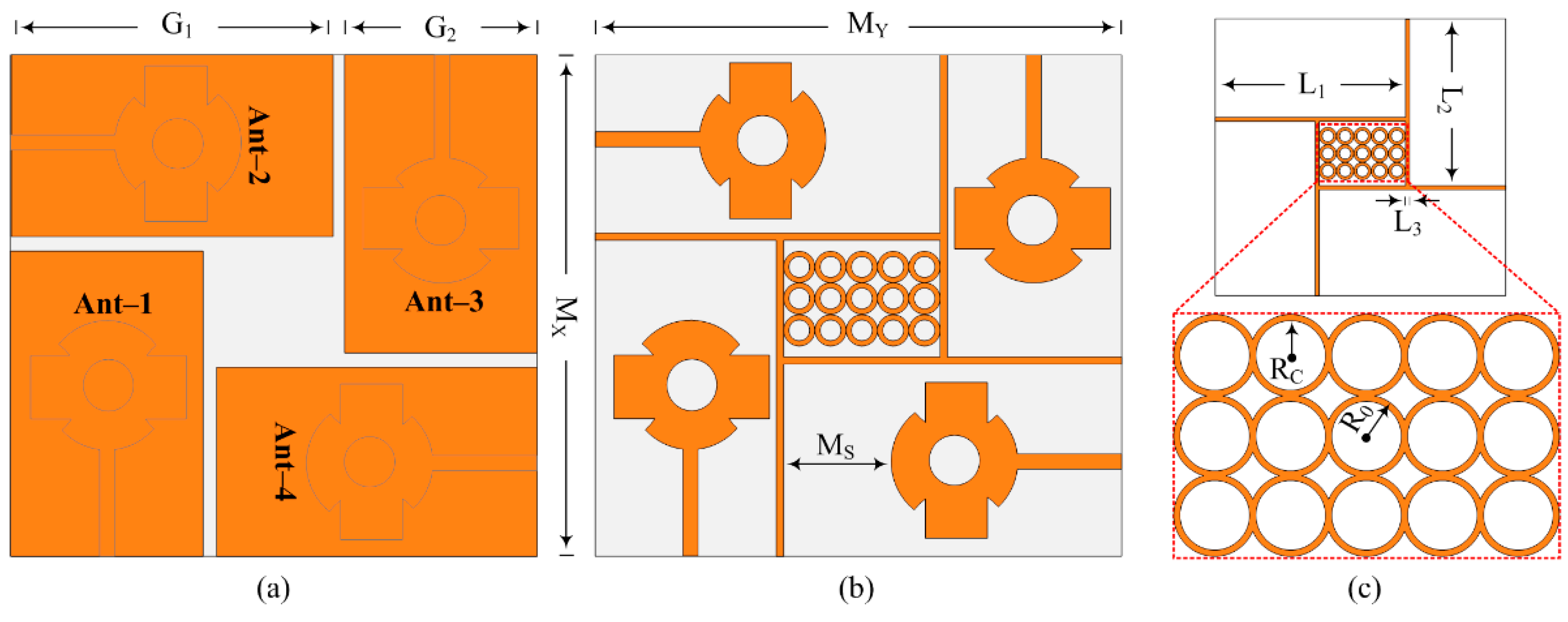 Sensors 24 03219 g006