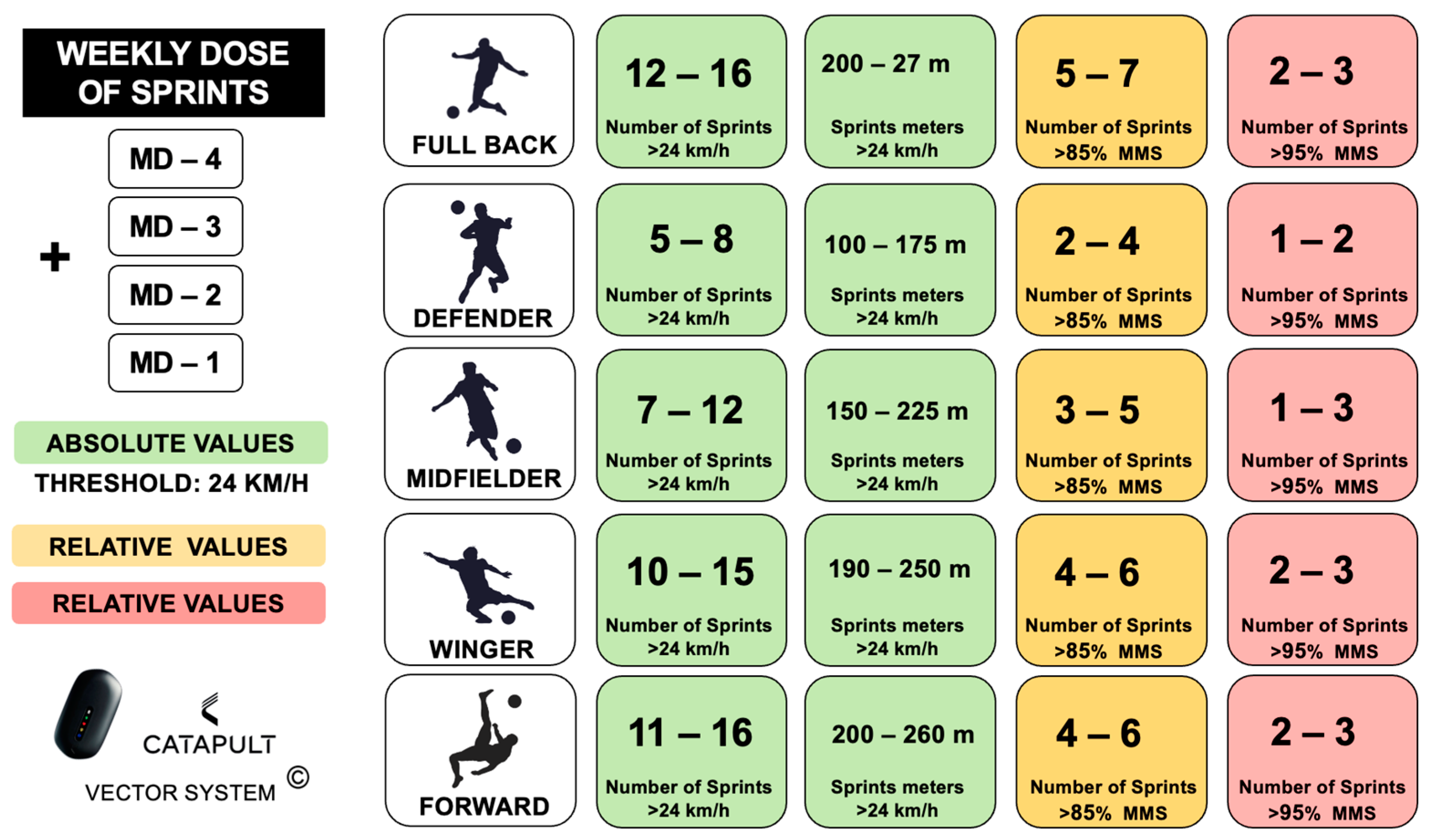 Sports 12 00134 g006