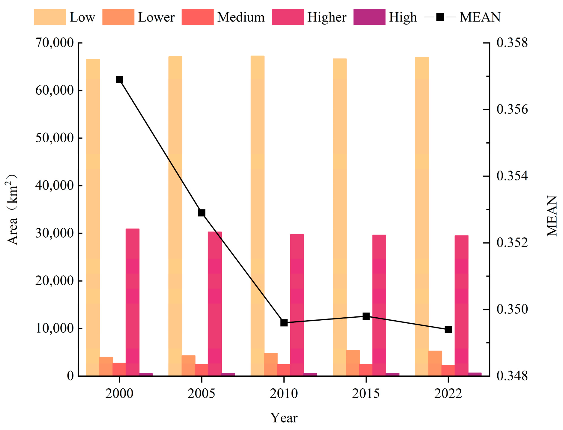 Sustainability 16 04202 g008