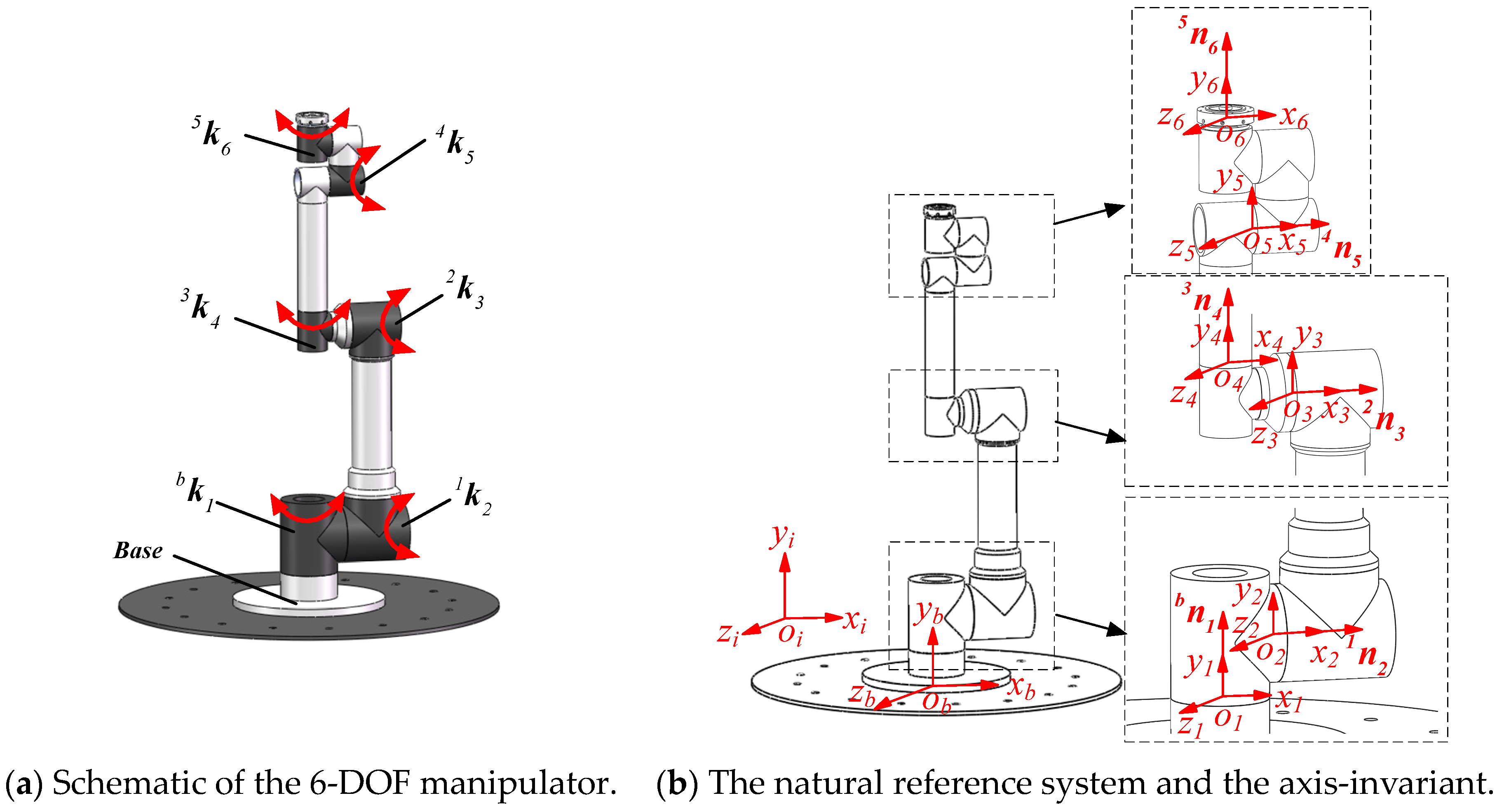 Aerospace 11 00368 g002