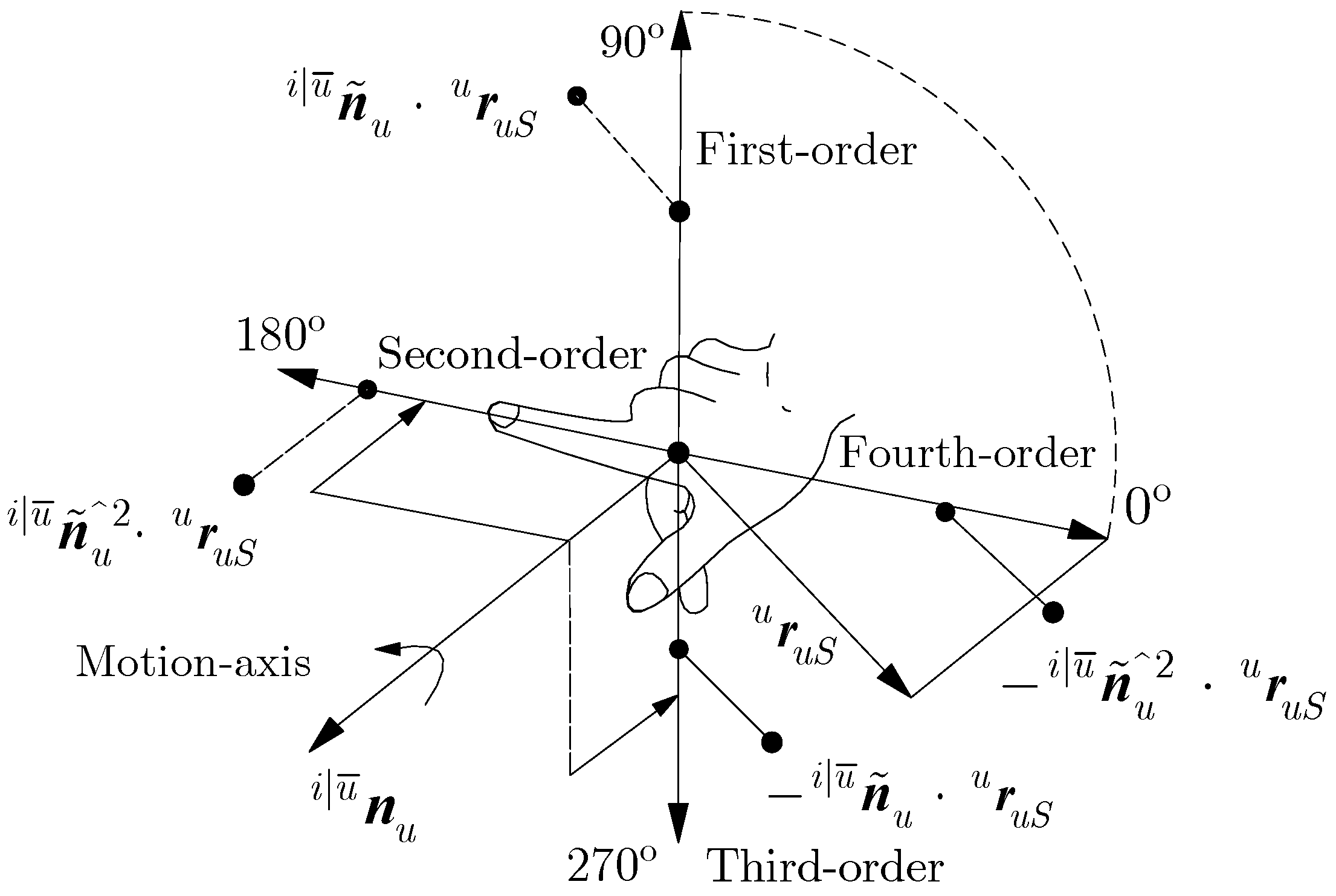 Aerospace 11 00368 g005