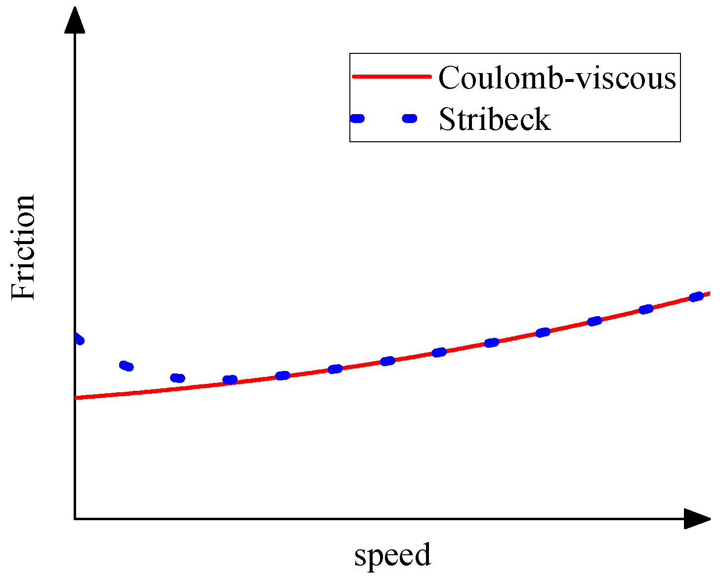 Aerospace 11 00368 g011