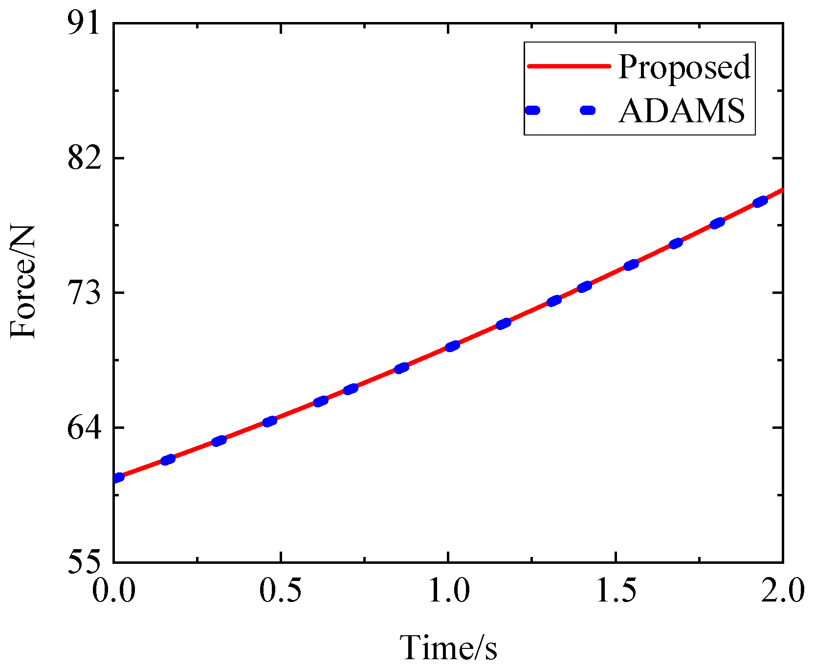 Aerospace 11 00368 g019