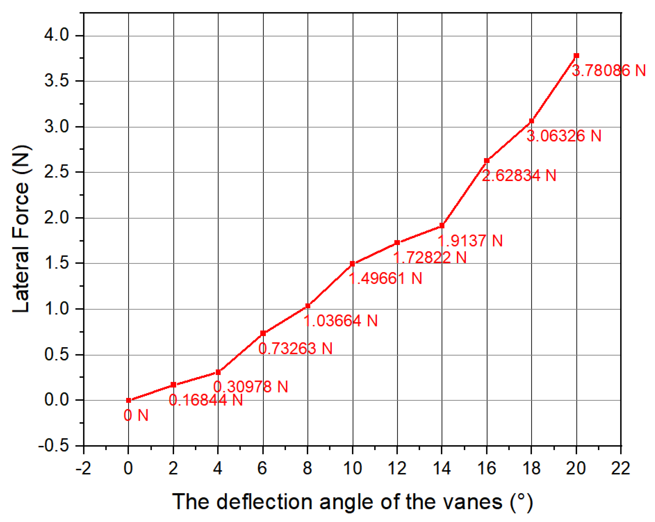 Aerospace 11 00384 g006