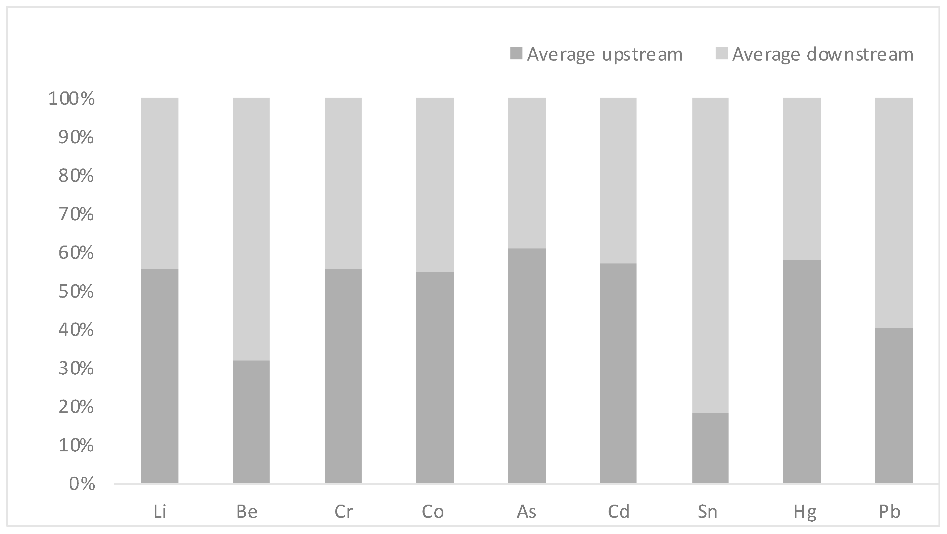 Antibiotics 13 00426 g004