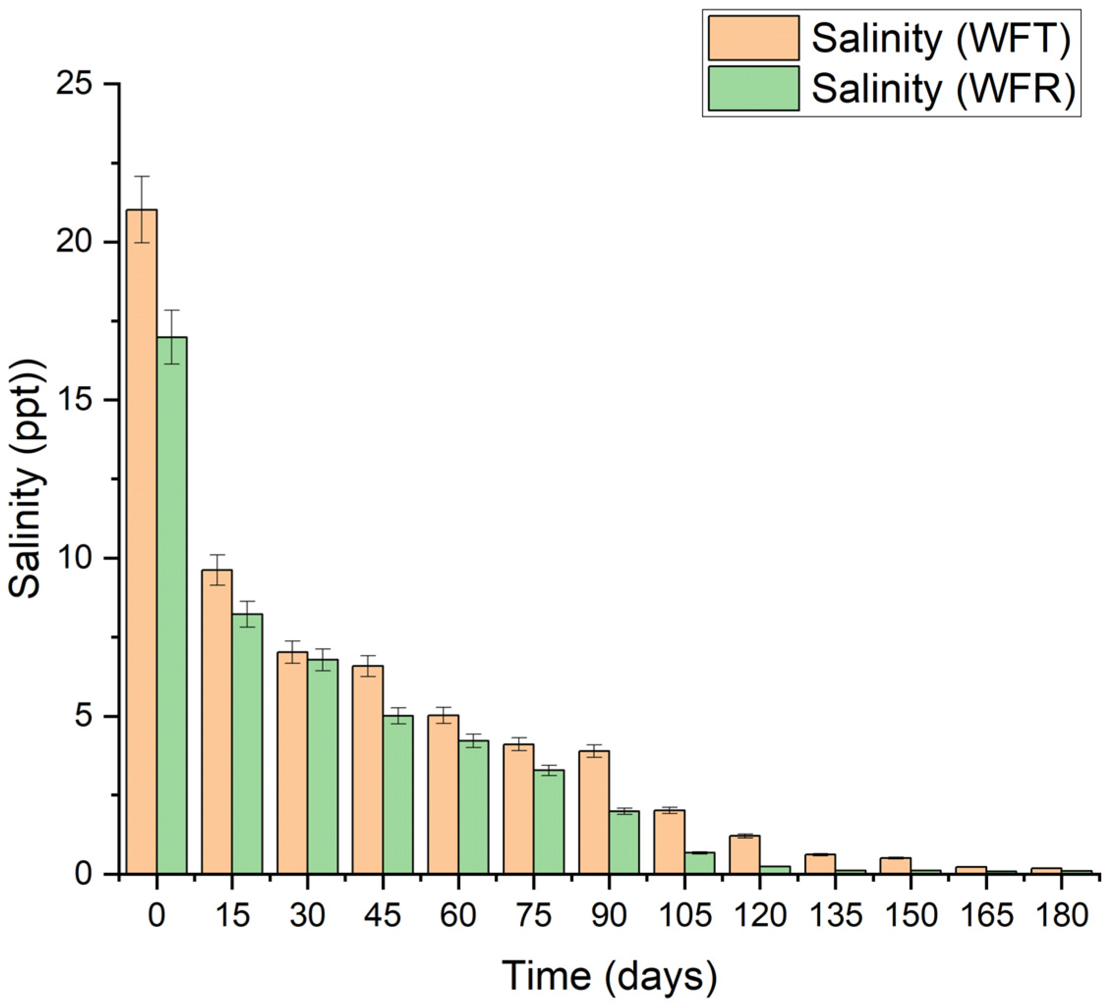Applsci 14 03985 g005
