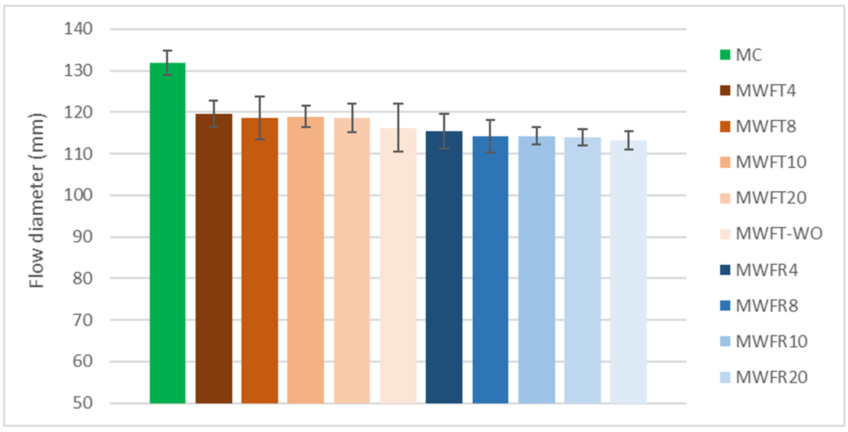 Applsci 14 03985 g010