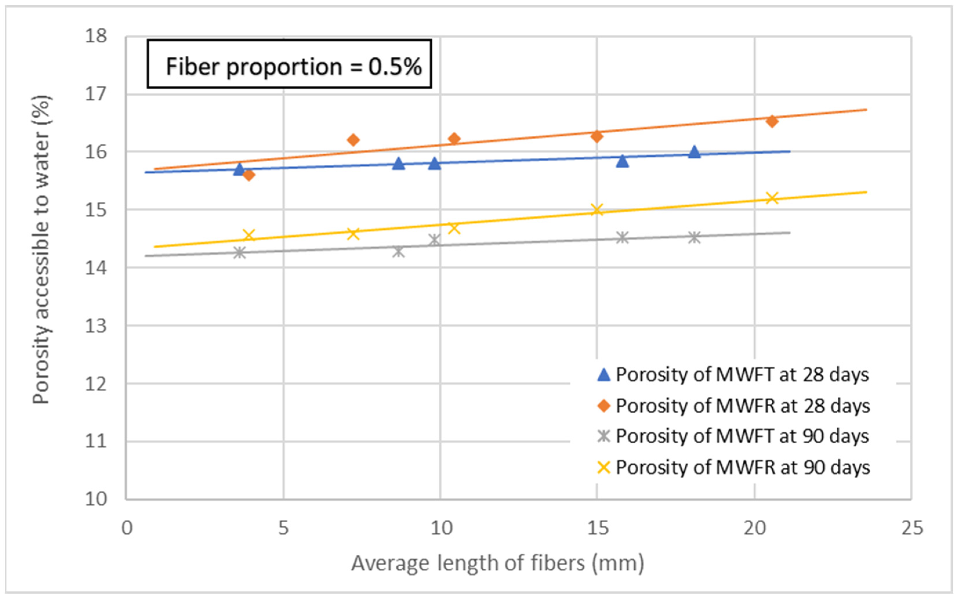 Applsci 14 03985 g013
