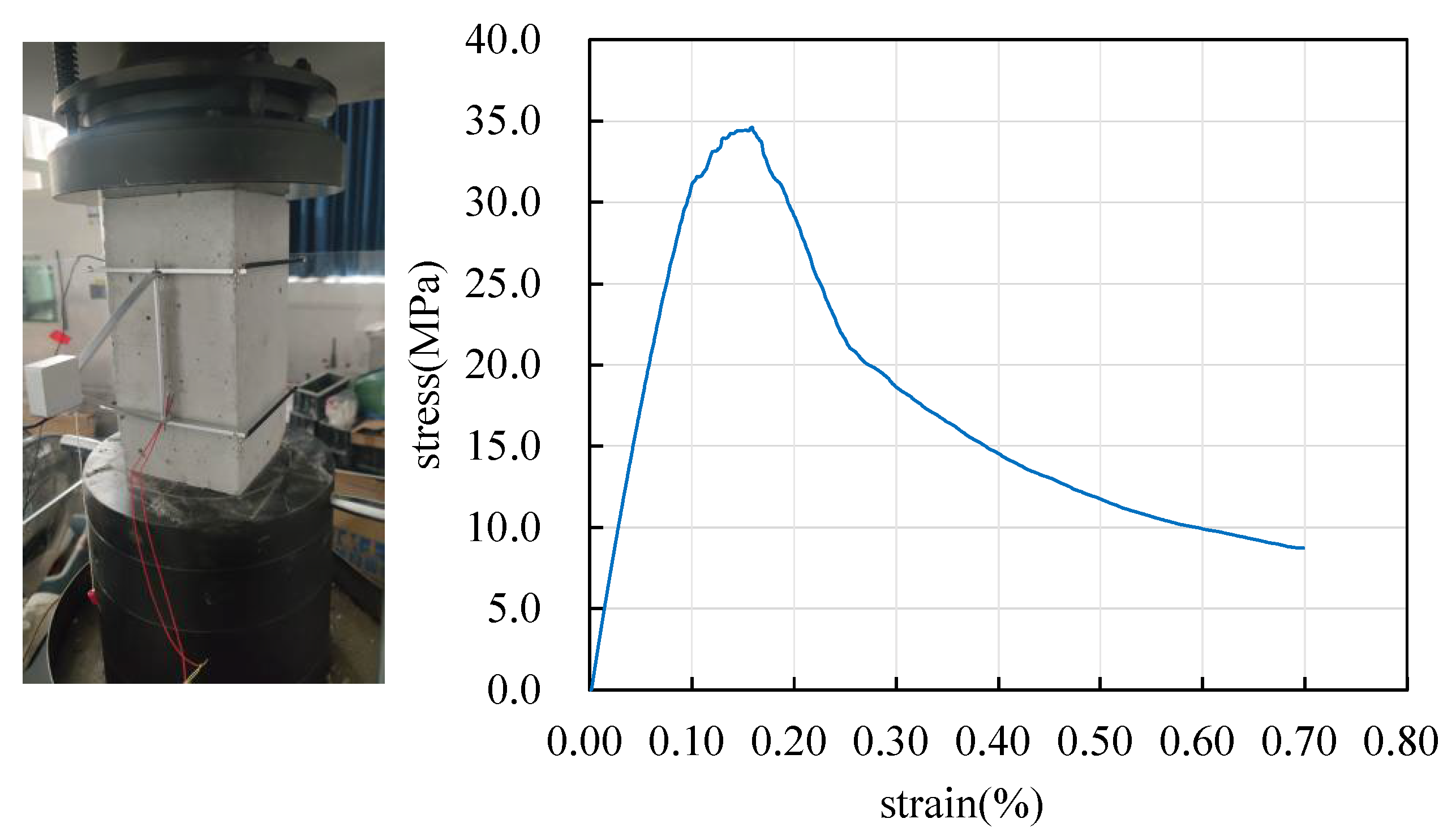 Applsci 14 03999 g003