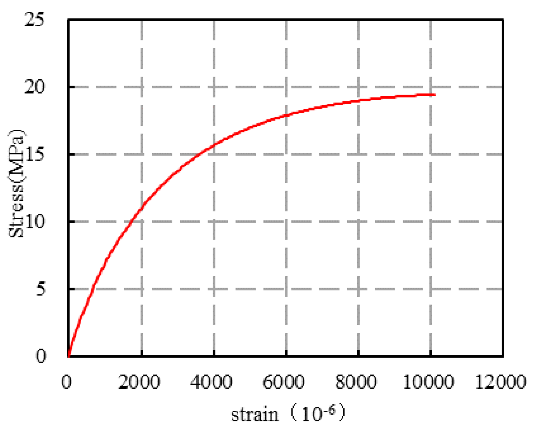 Applsci 14 03999 g006