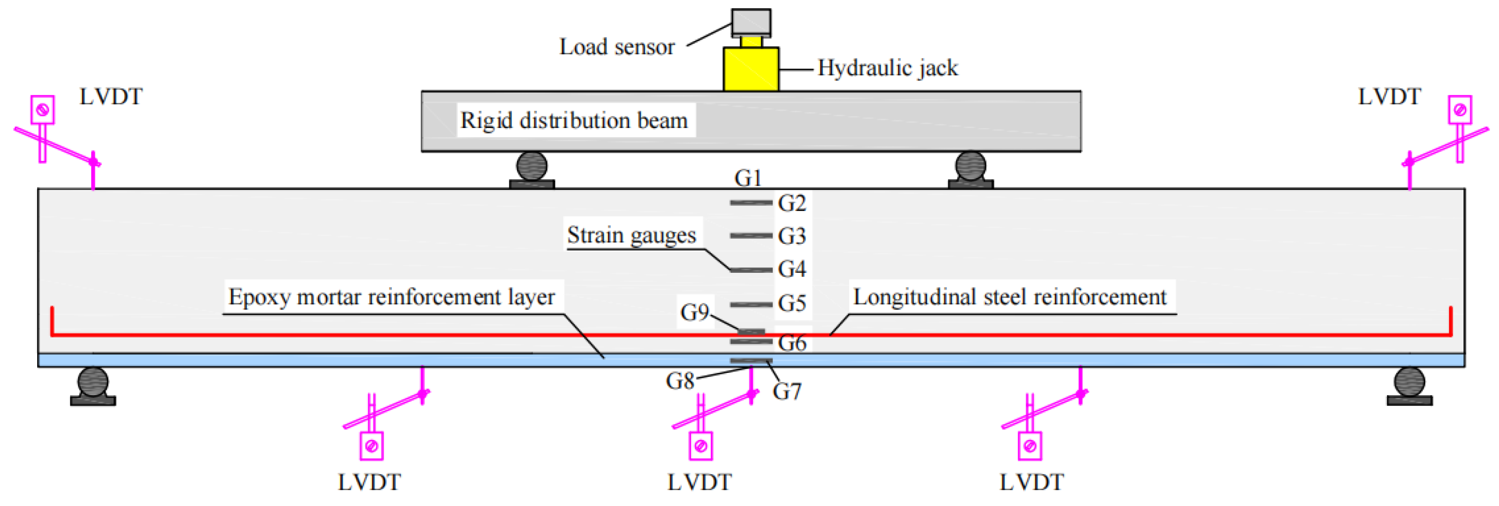 Applsci 14 03999 g008