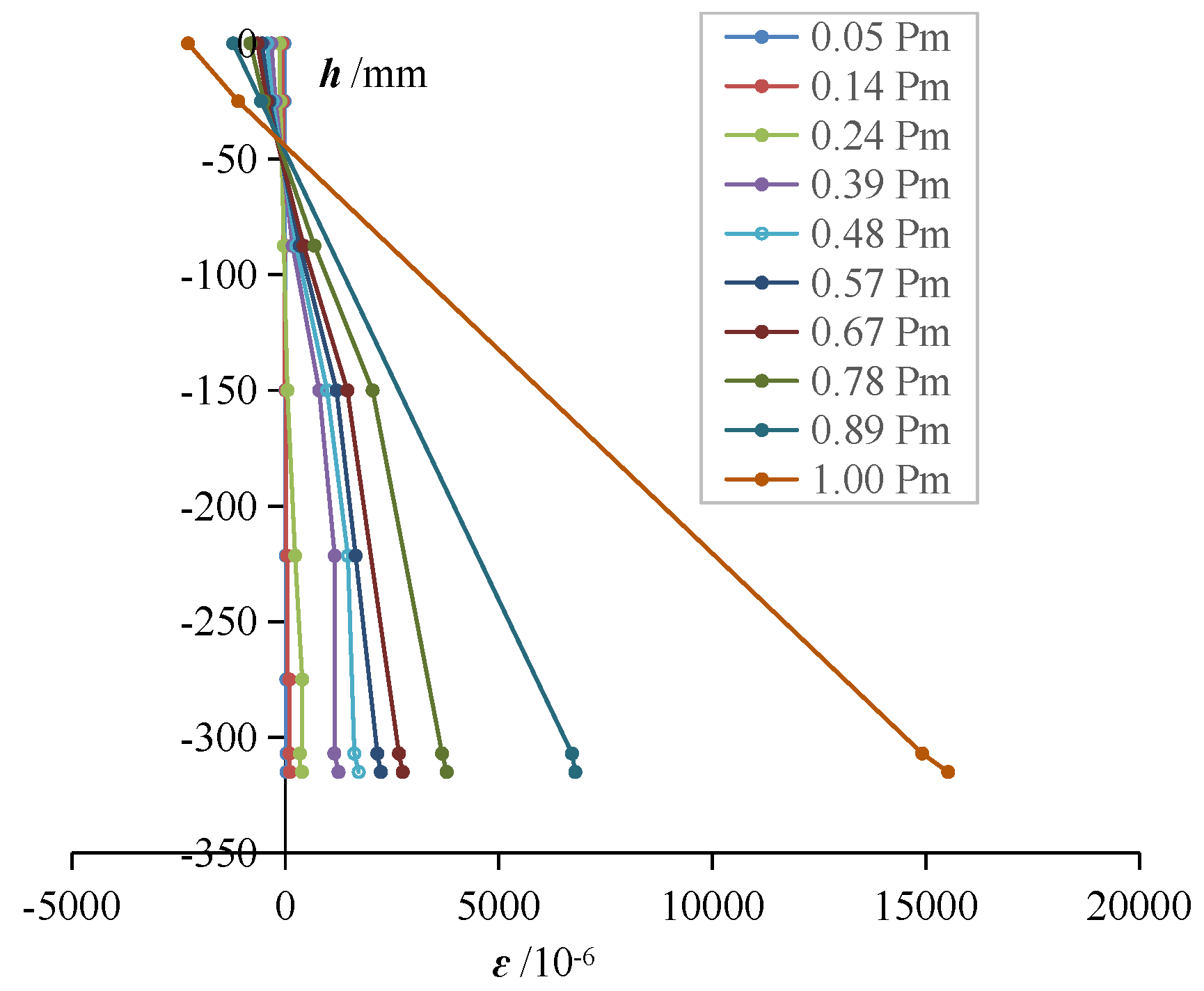 Applsci 14 03999 g013