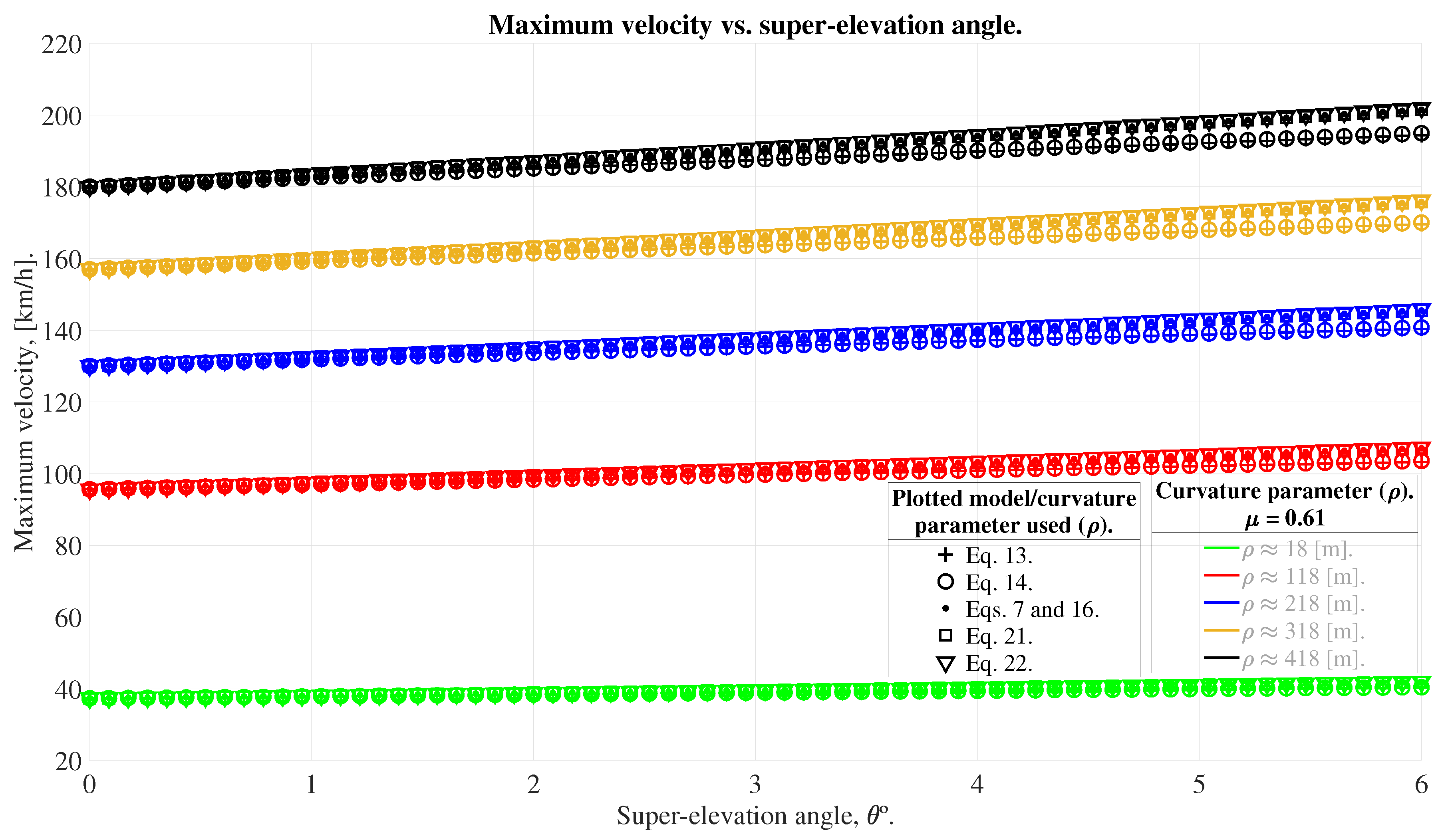 Applsci 14 04064 g007