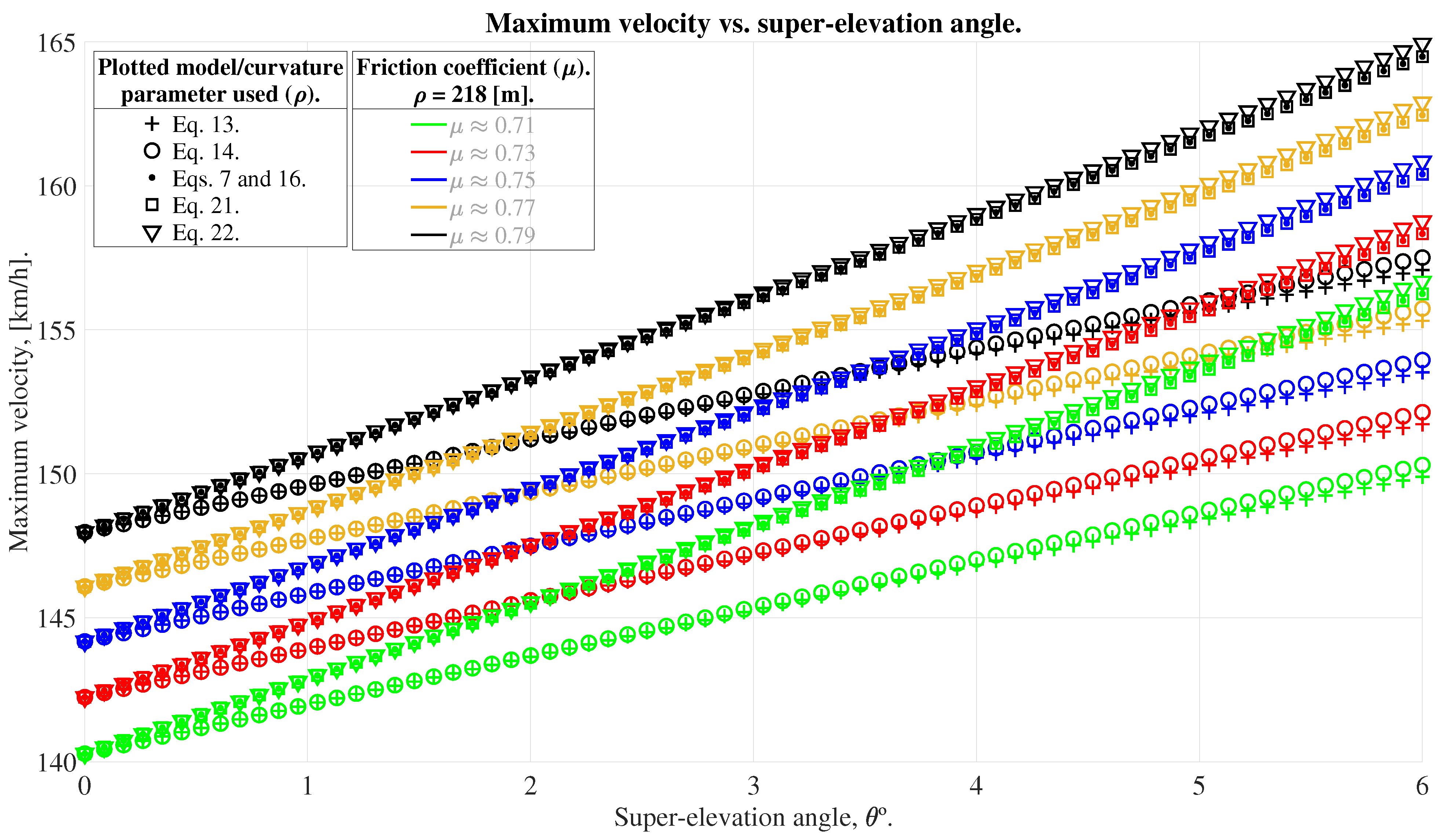Applsci 14 04064 g010