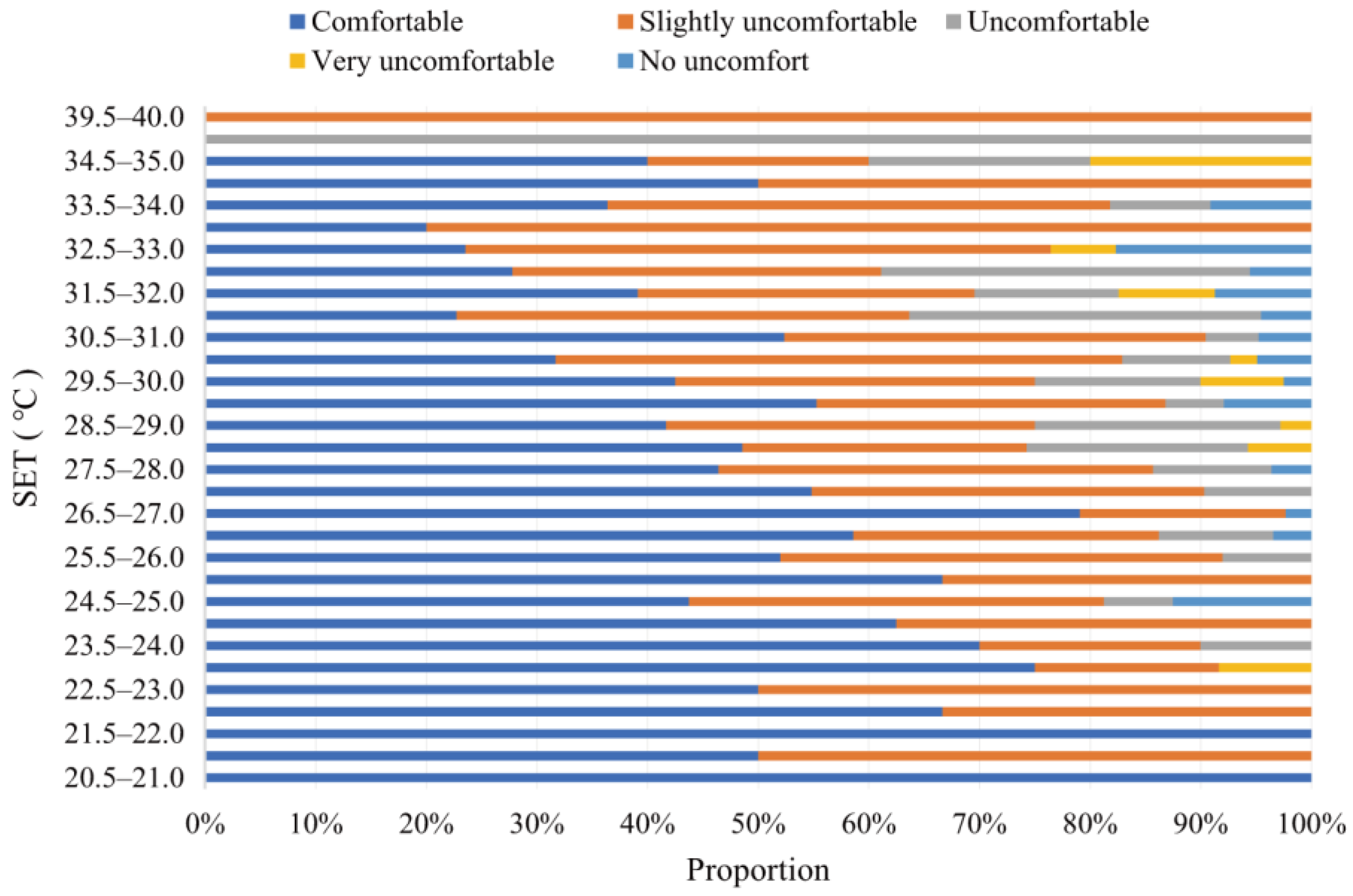 Atmosphere 15 00575 g009