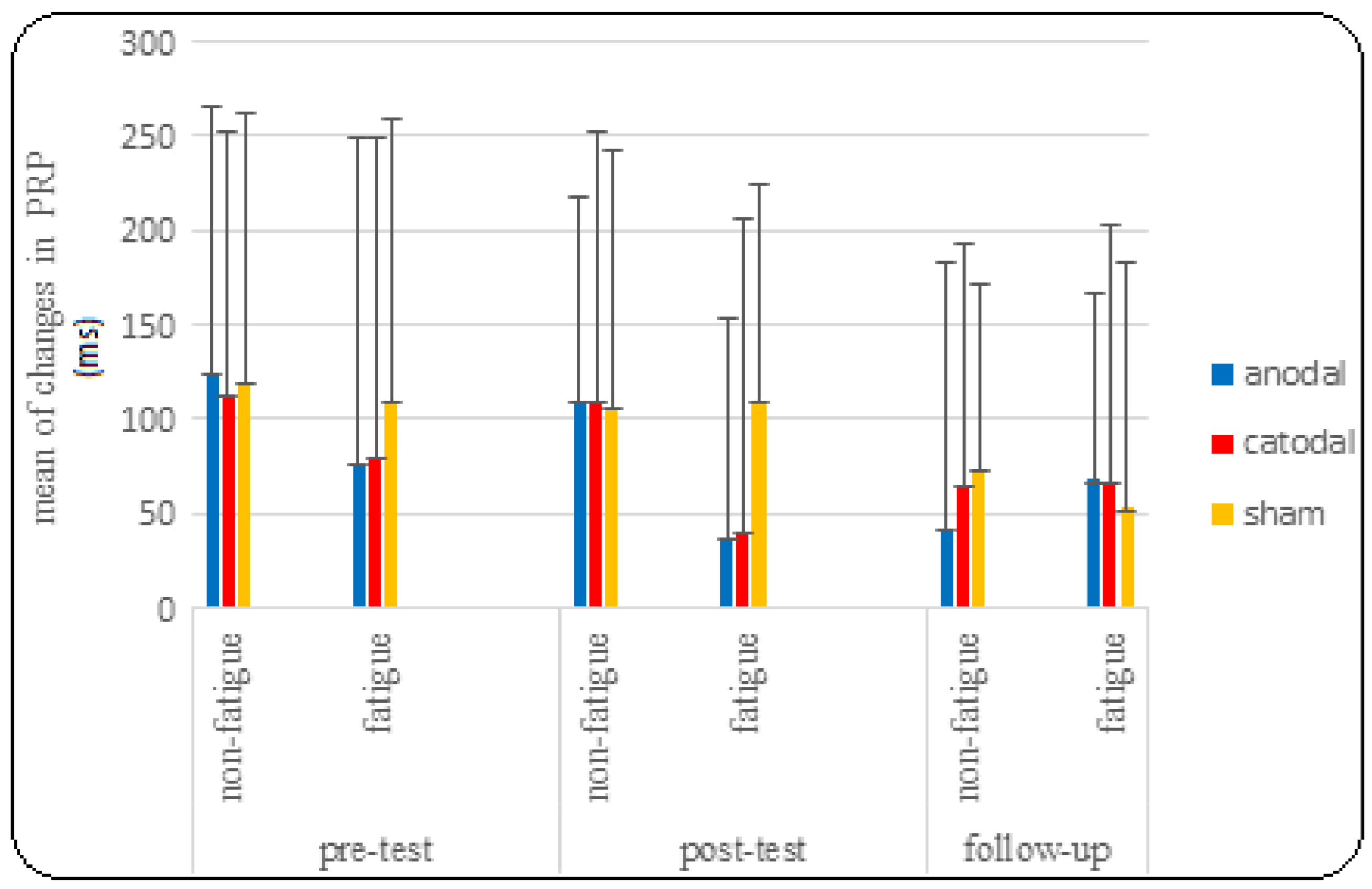 Brainsci 14 00477 g008