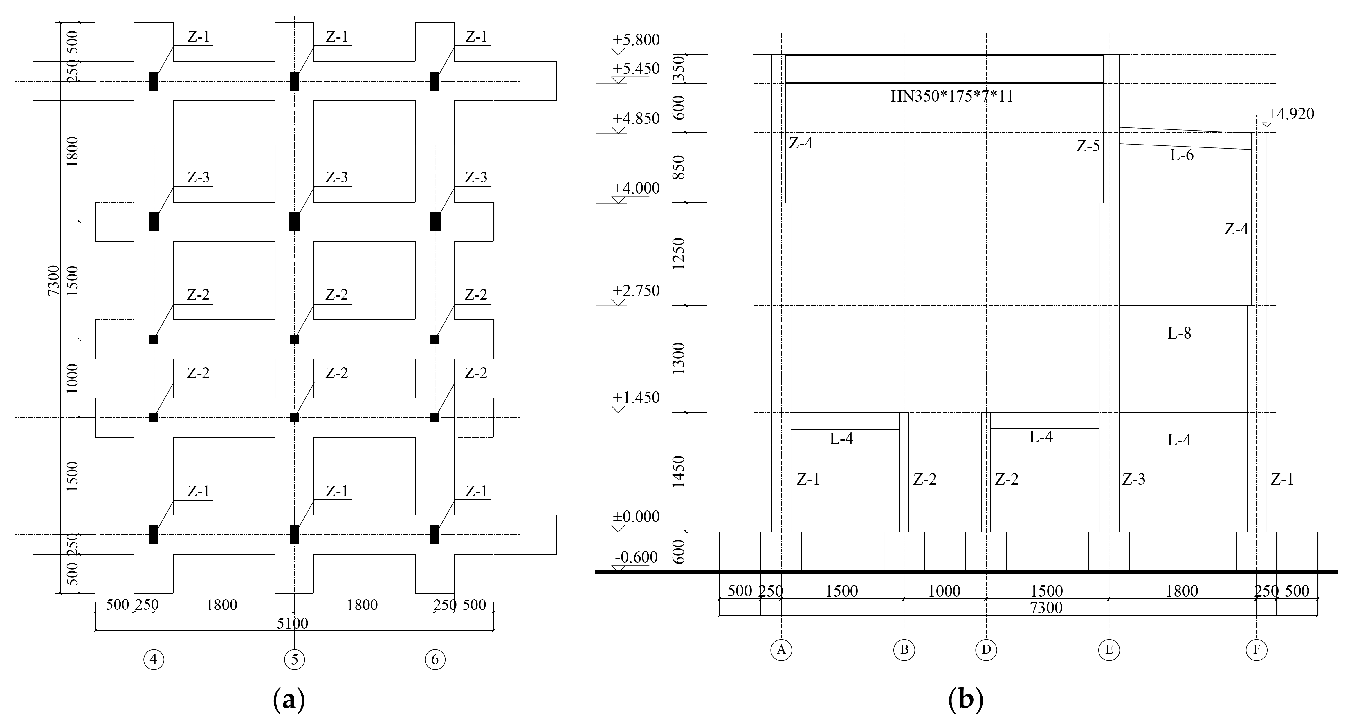 Buildings 14 01318 g005