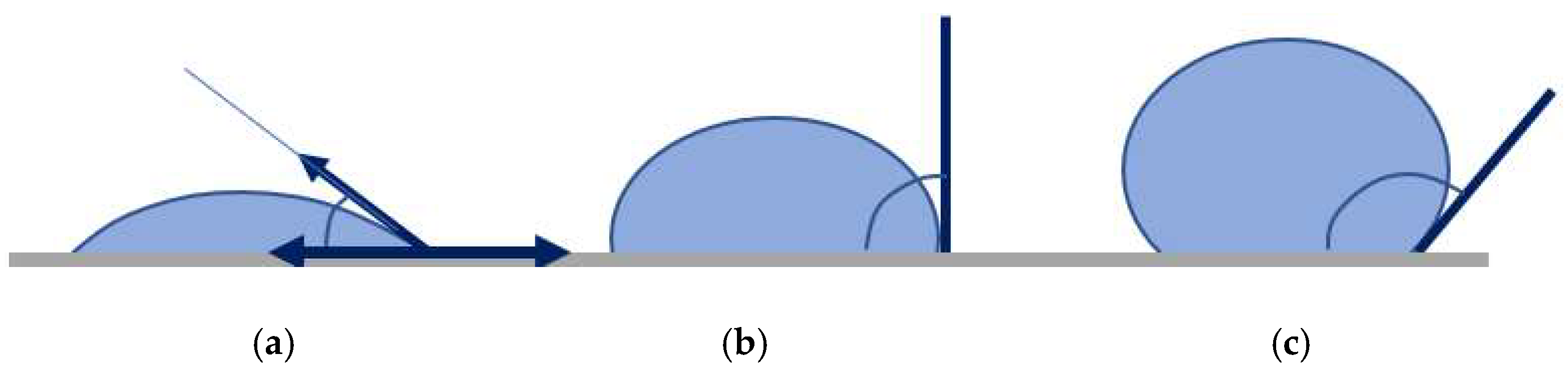 Buildings 14 01346 g001