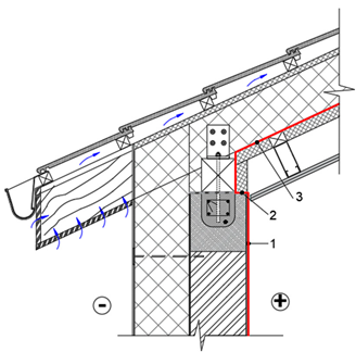 Buildings 14 01346 i033