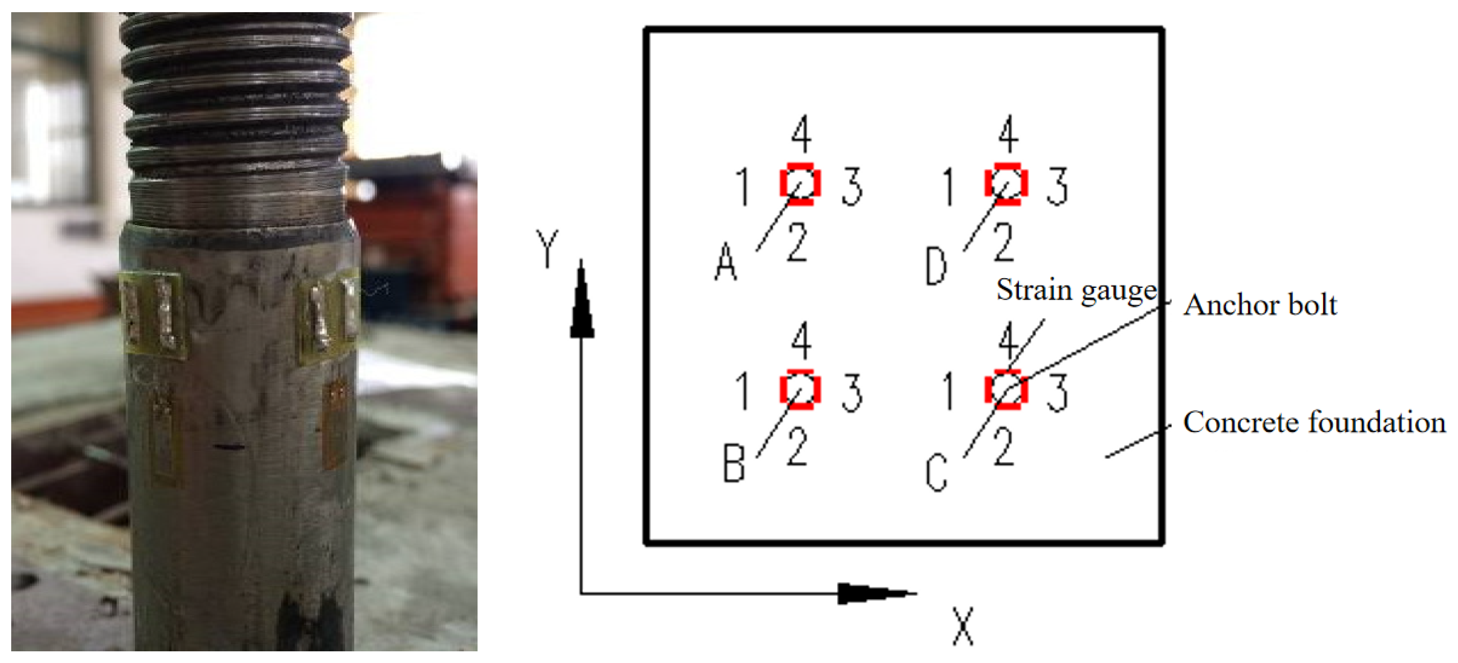 Buildings 14 01357 g015