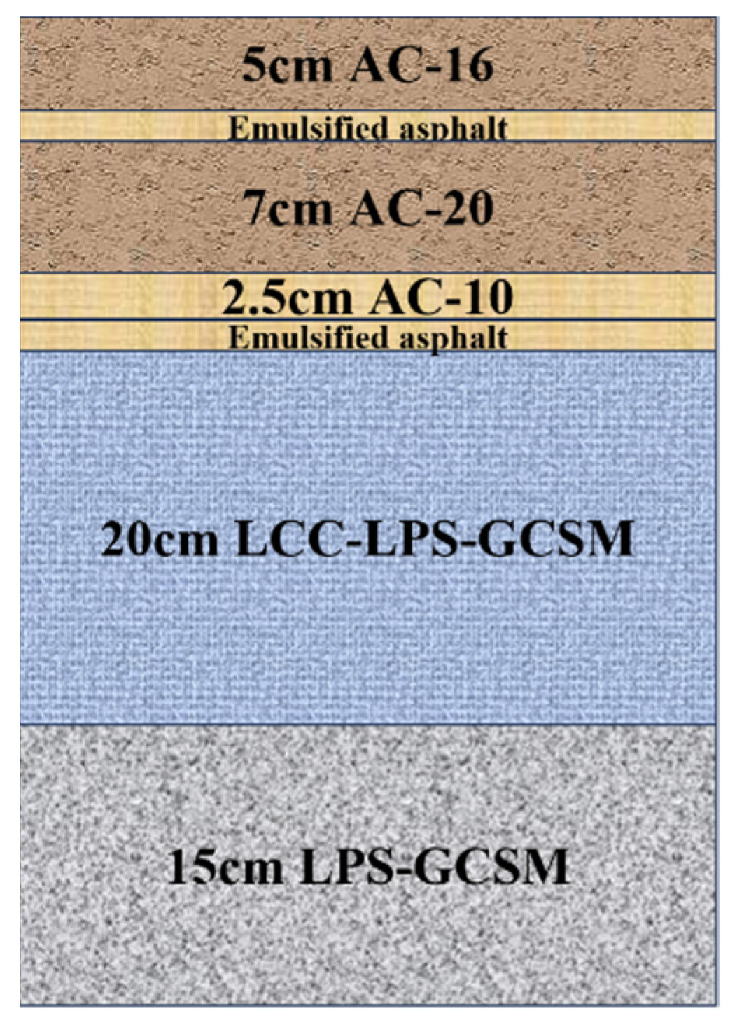 Buildings 14 01359 g010