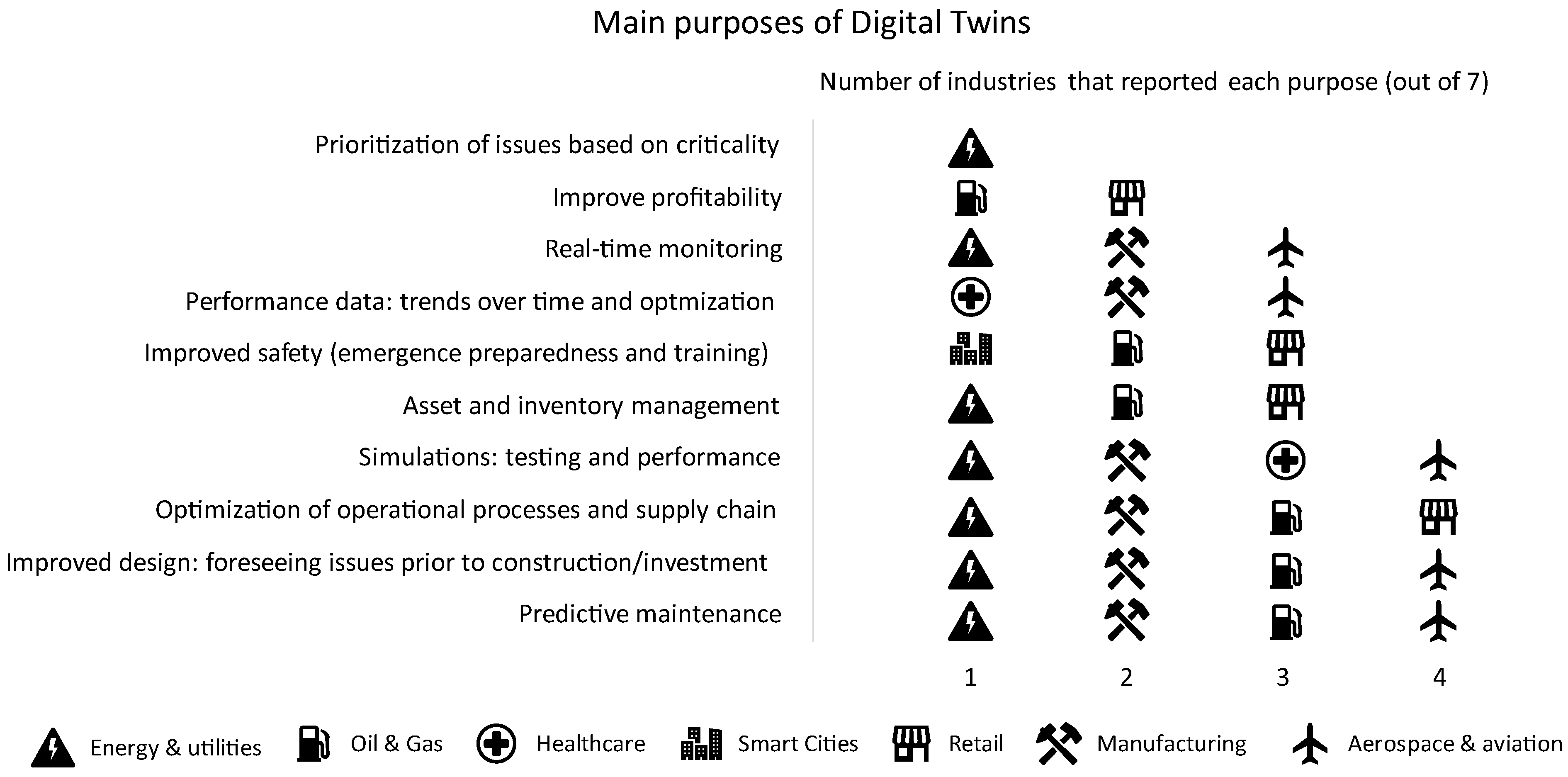 Buildings 14 01361 g003