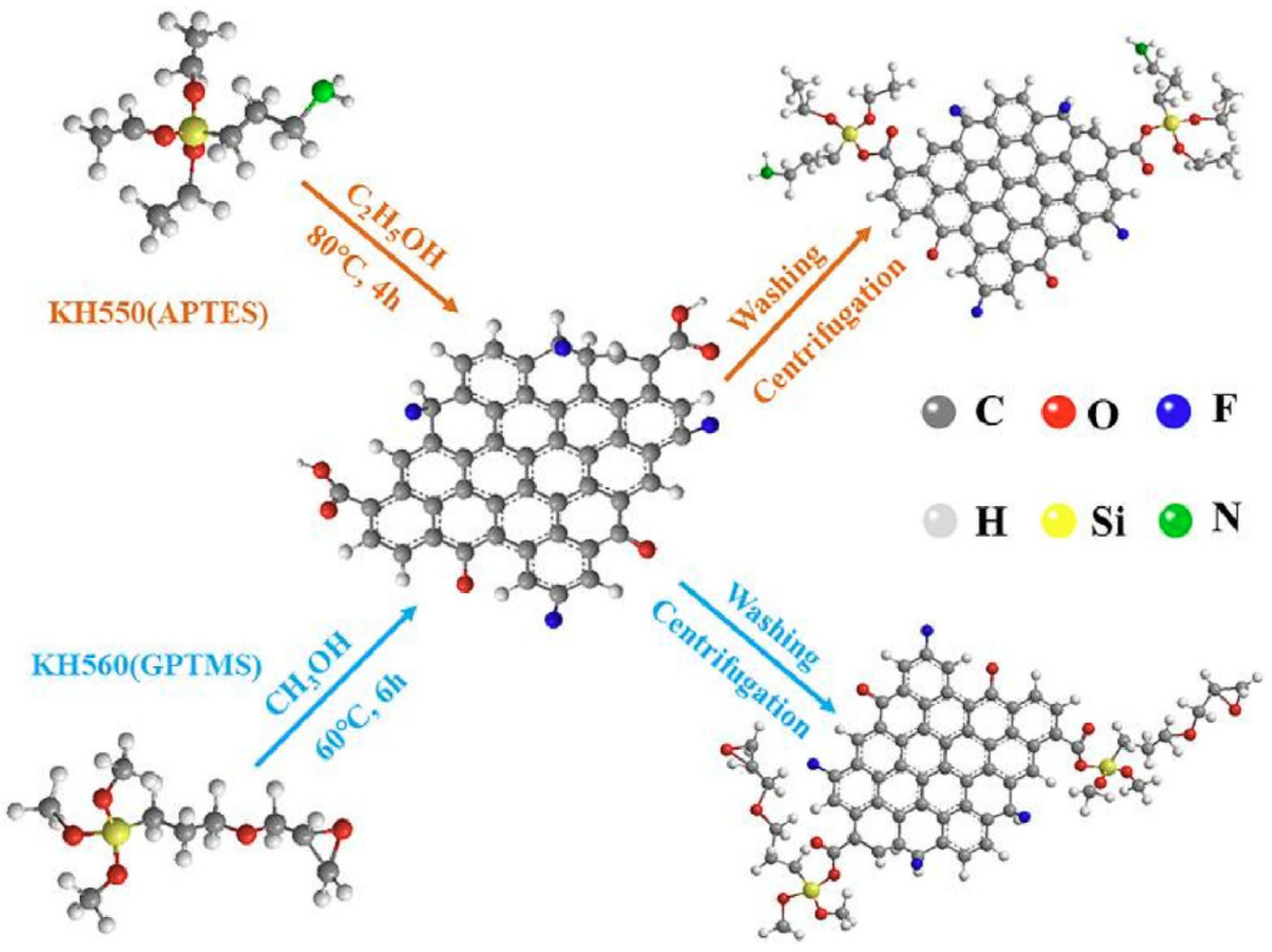 Coatings 14 00597 g008