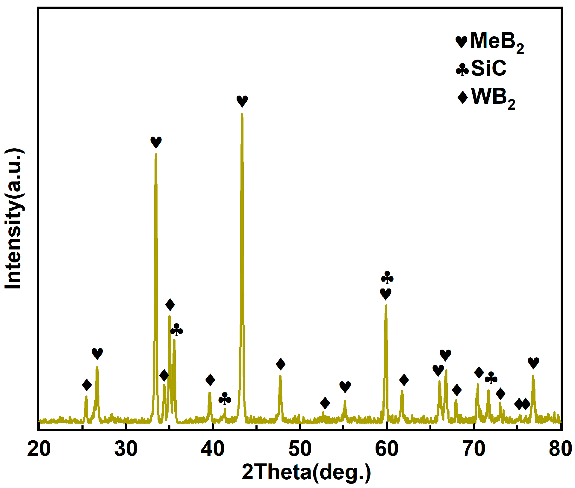 Crystals 14 00014 g003