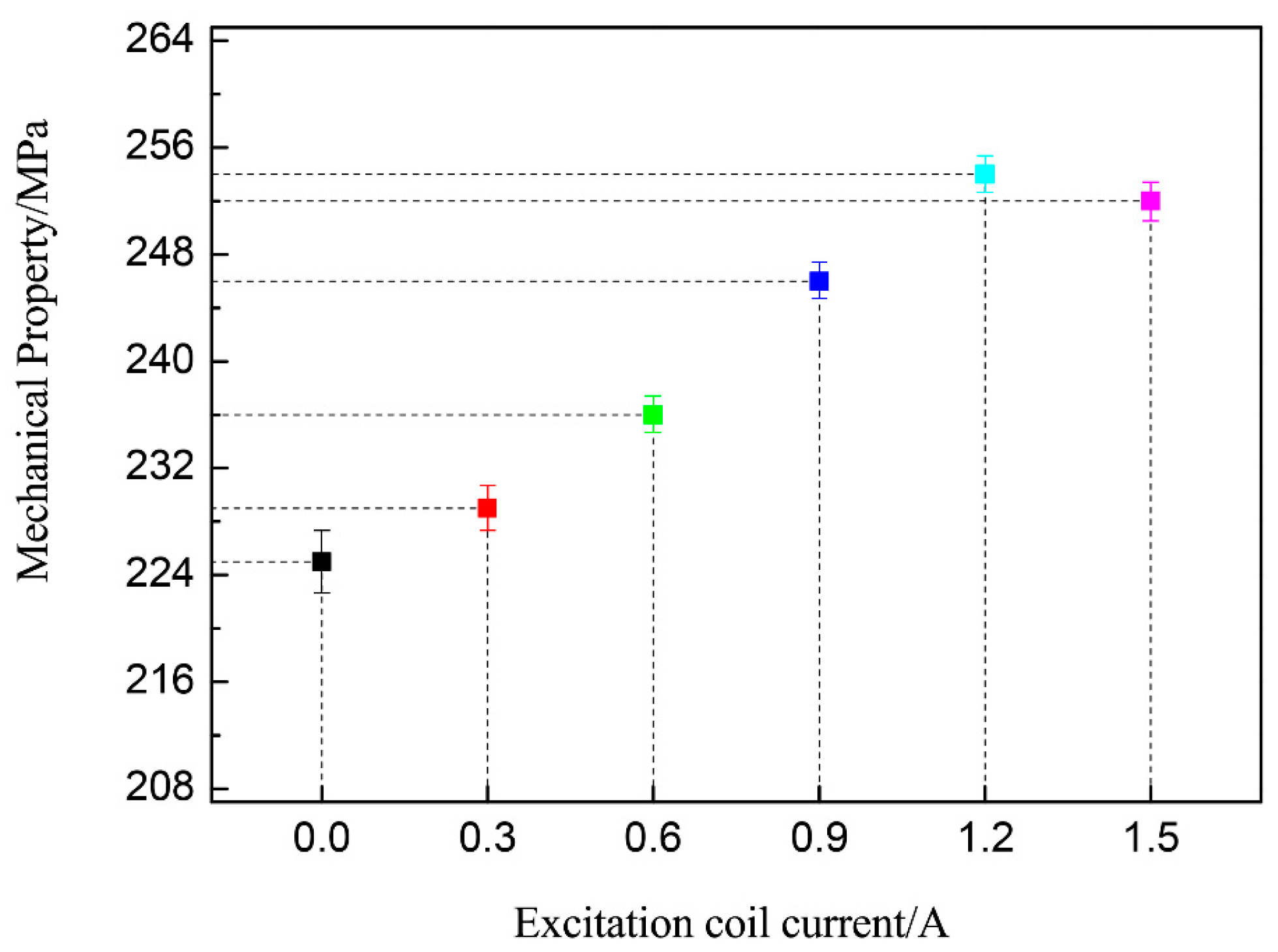 Crystals 14 00449 g006