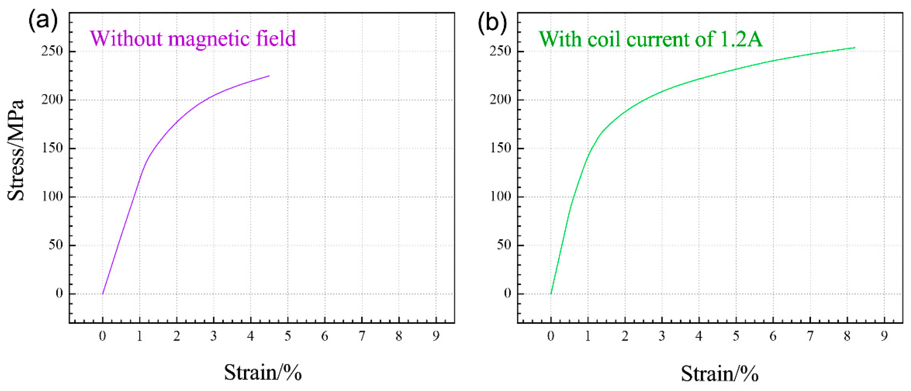 Crystals 14 00449 g007