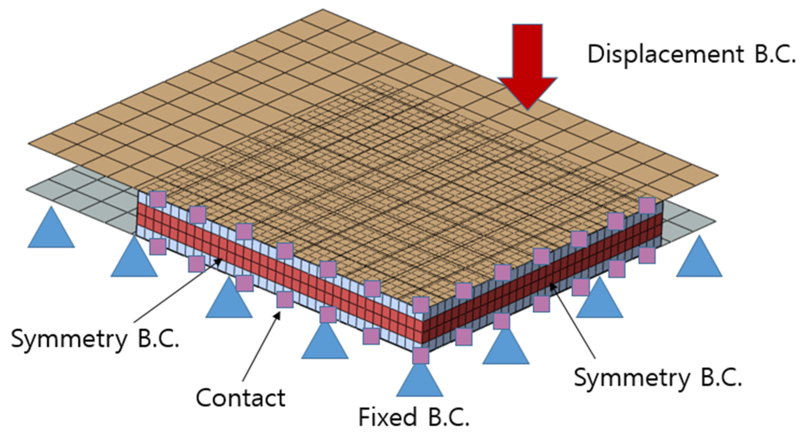 Energies 17 01162 g002