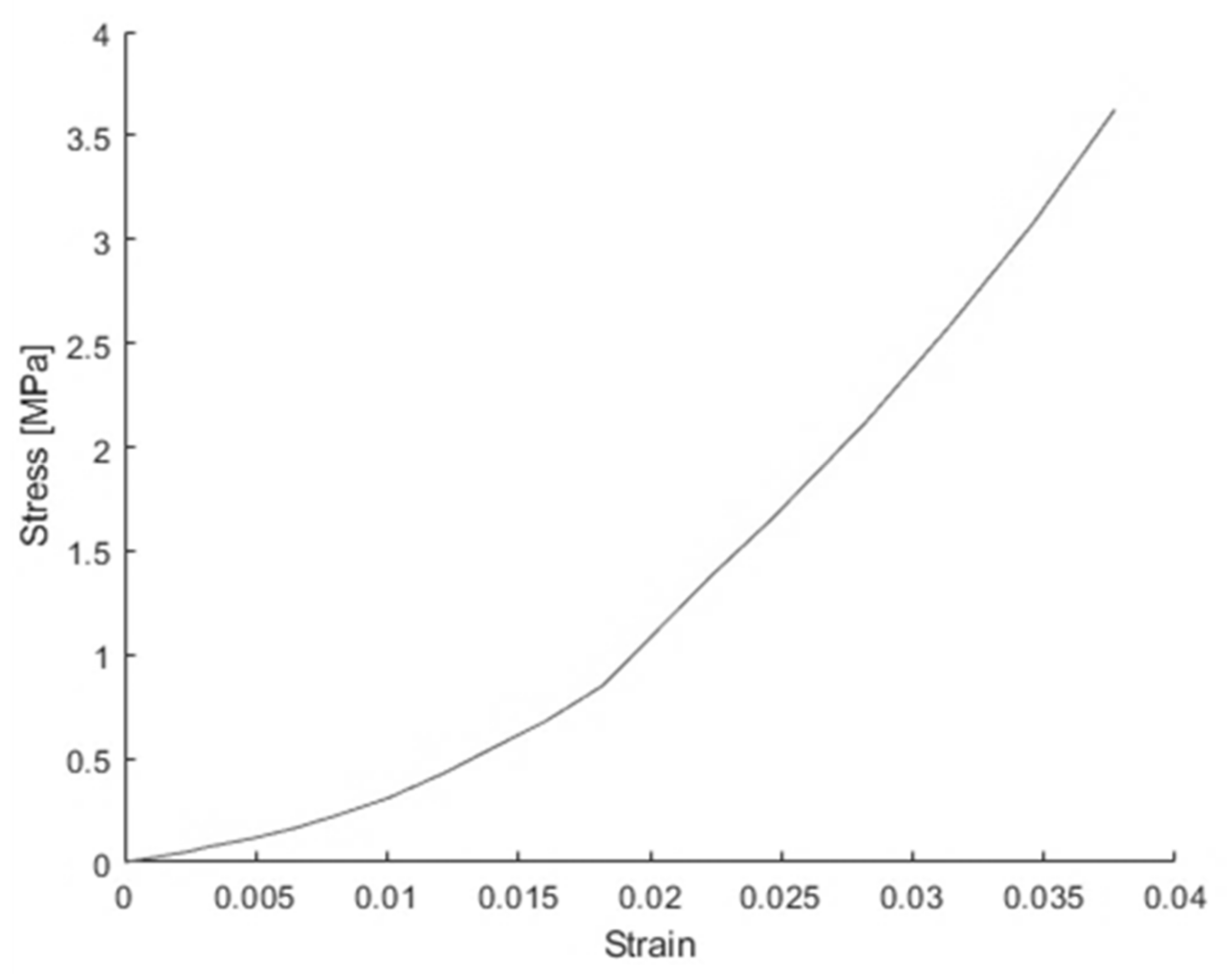 Energies 17 01162 g012