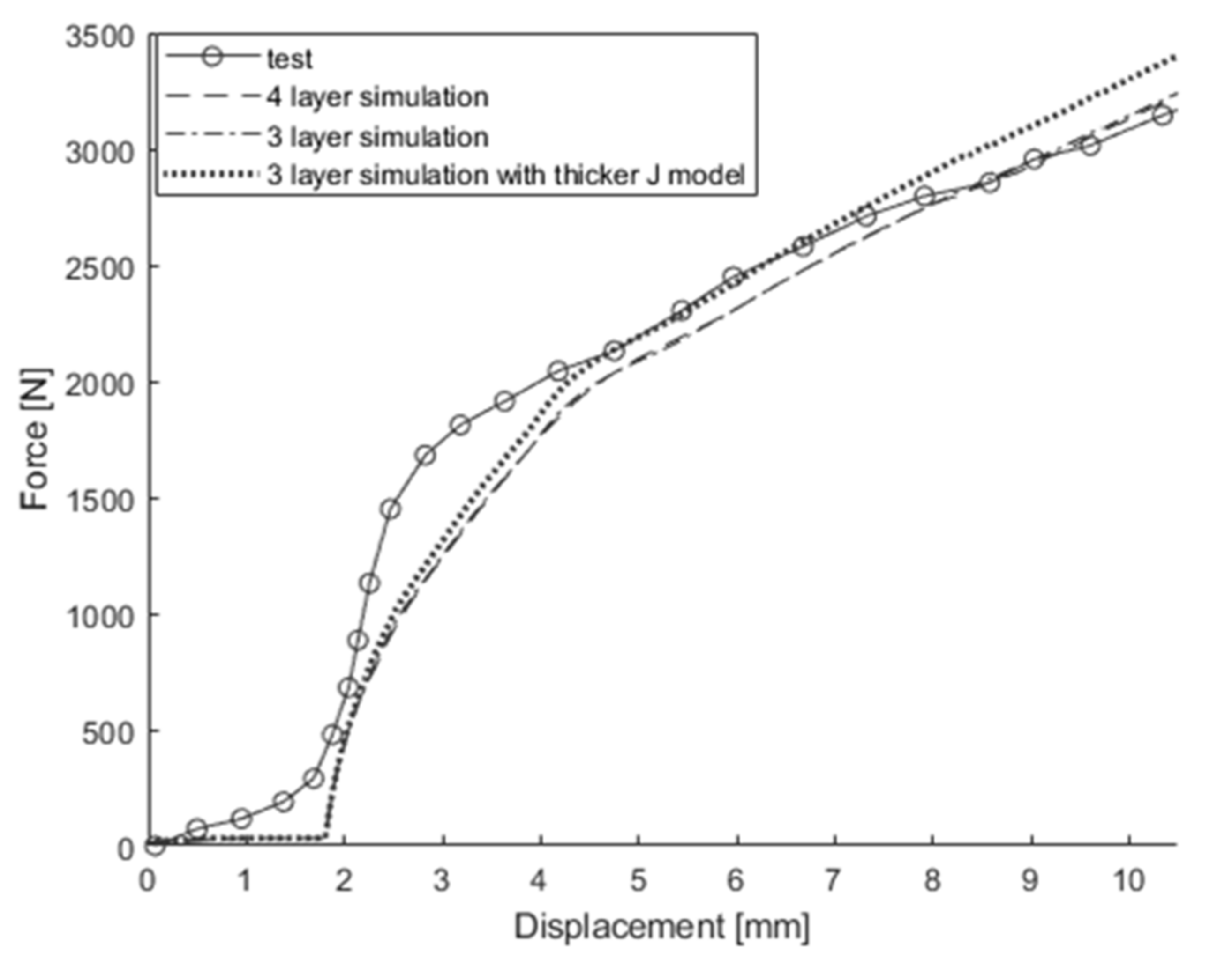 Energies 17 01162 g026