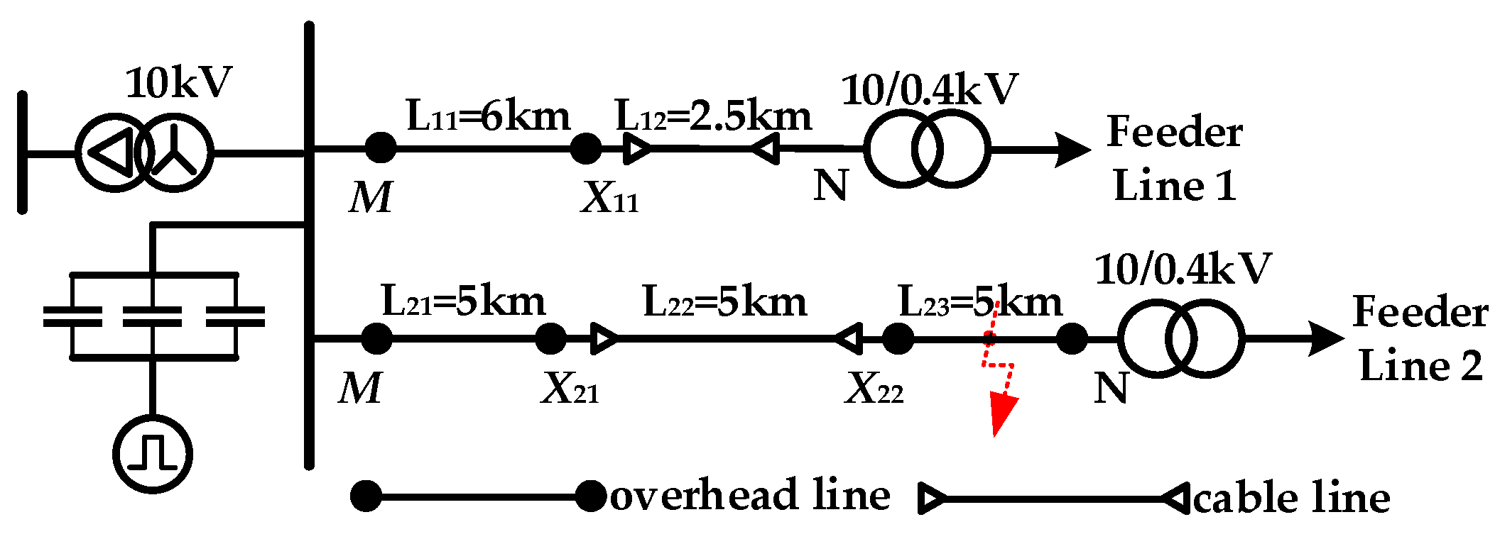 Energies 17 02248 g005