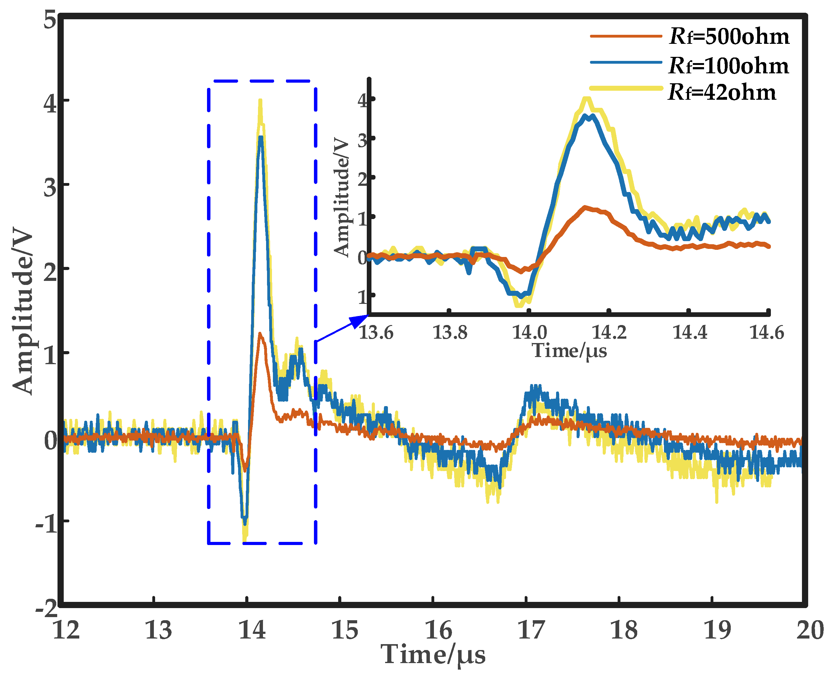 Energies 17 02248 g014