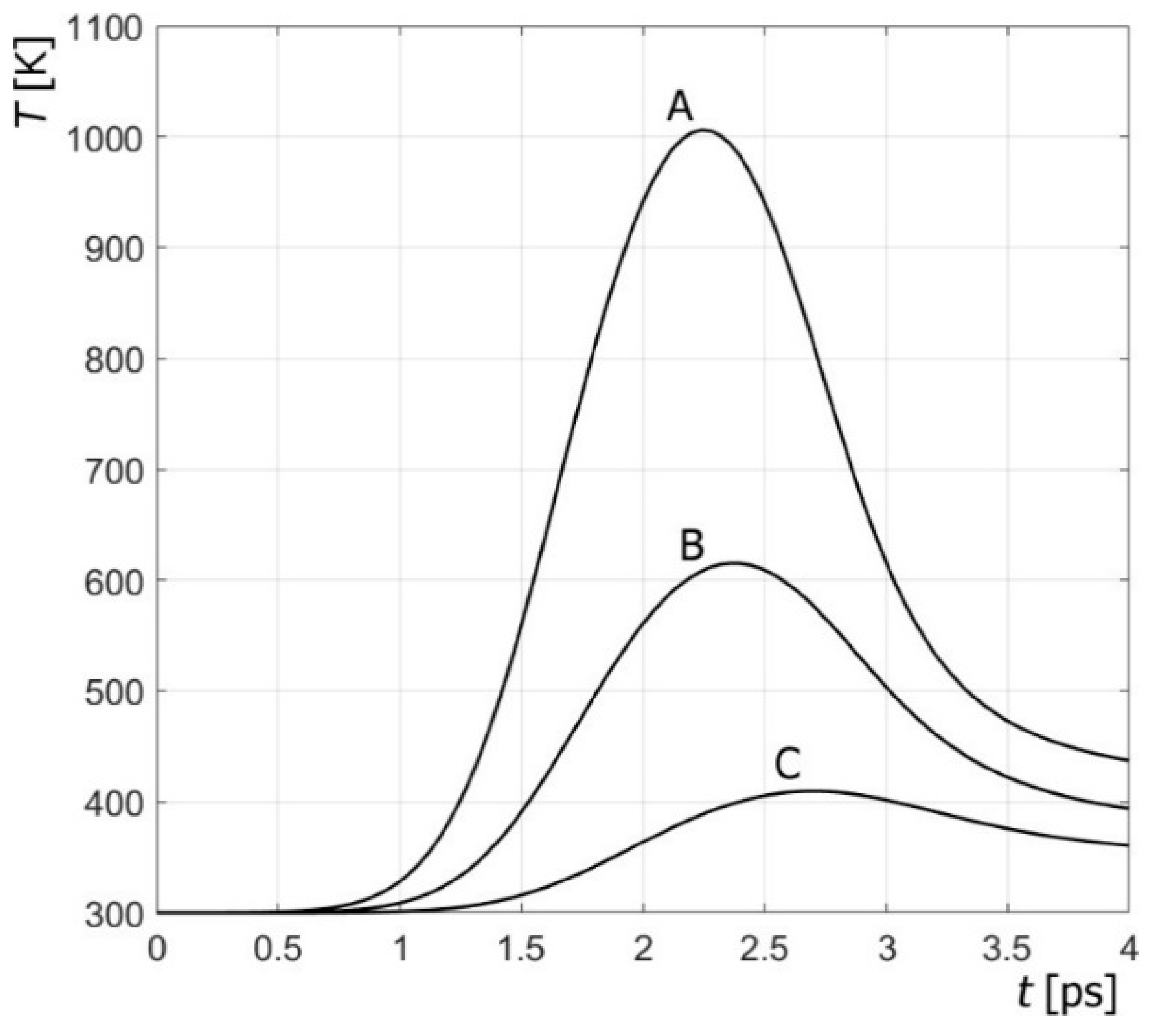 Energies 17 02252 g007