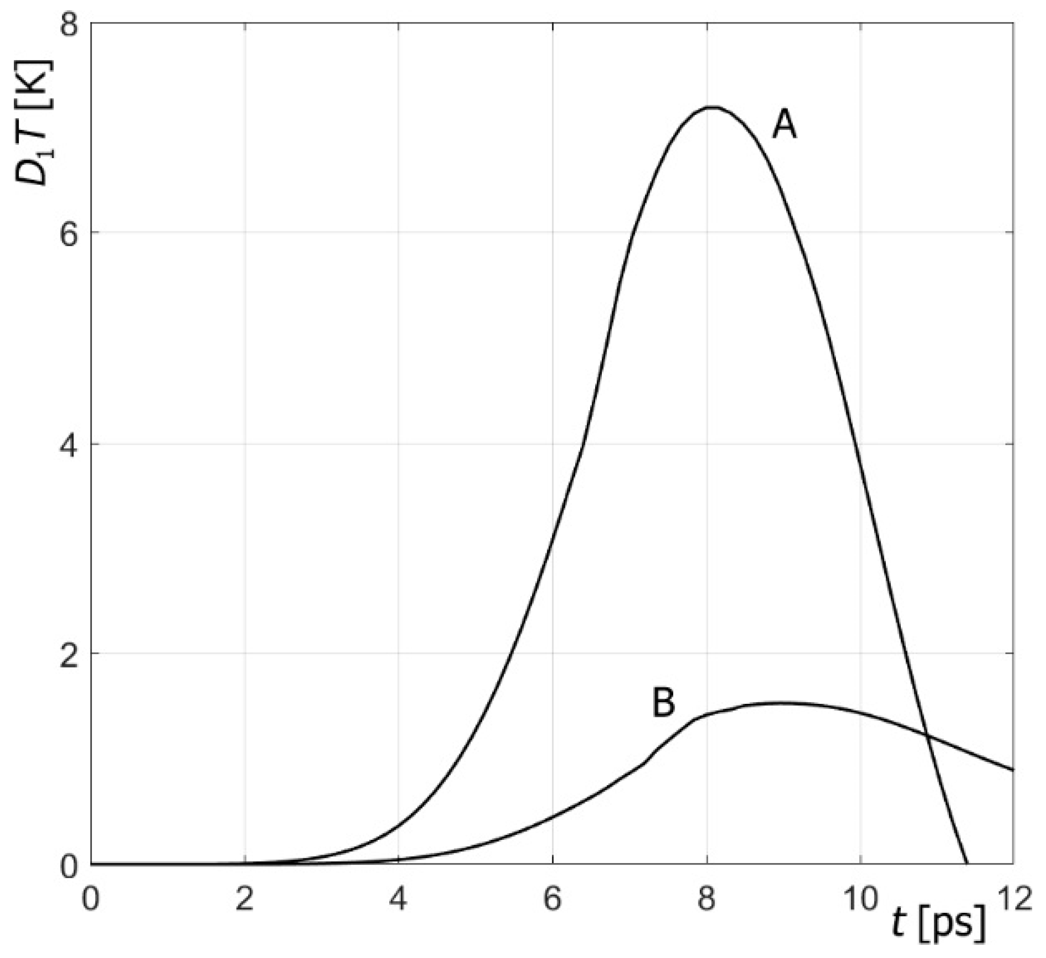 Energies 17 02252 g013