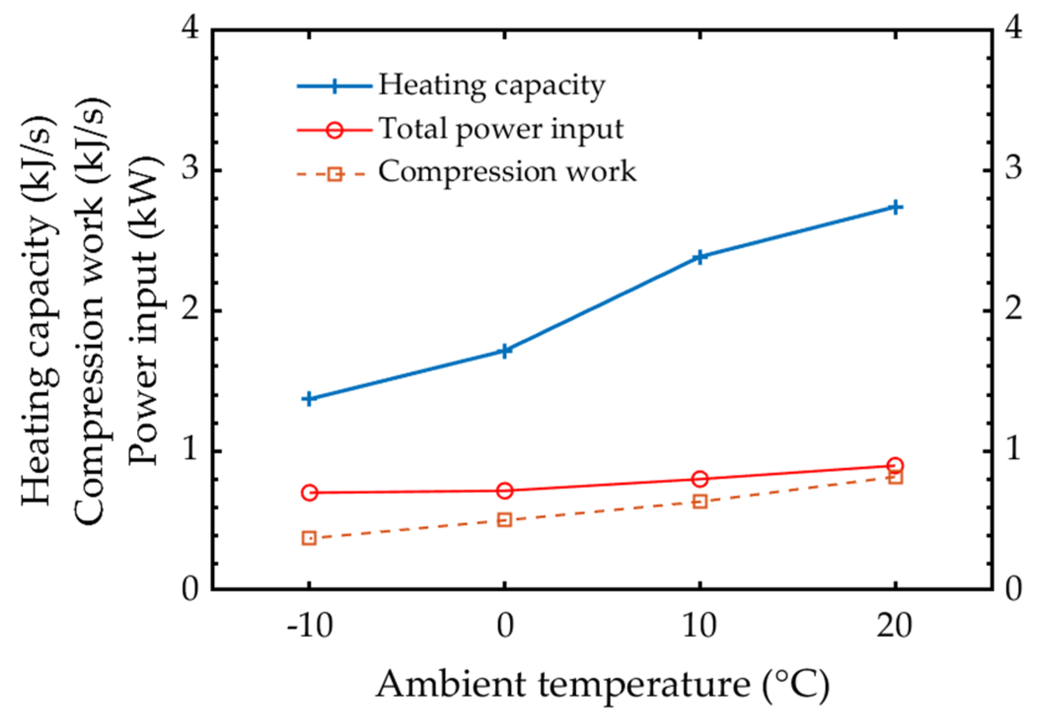 Energies 17 02432 g011