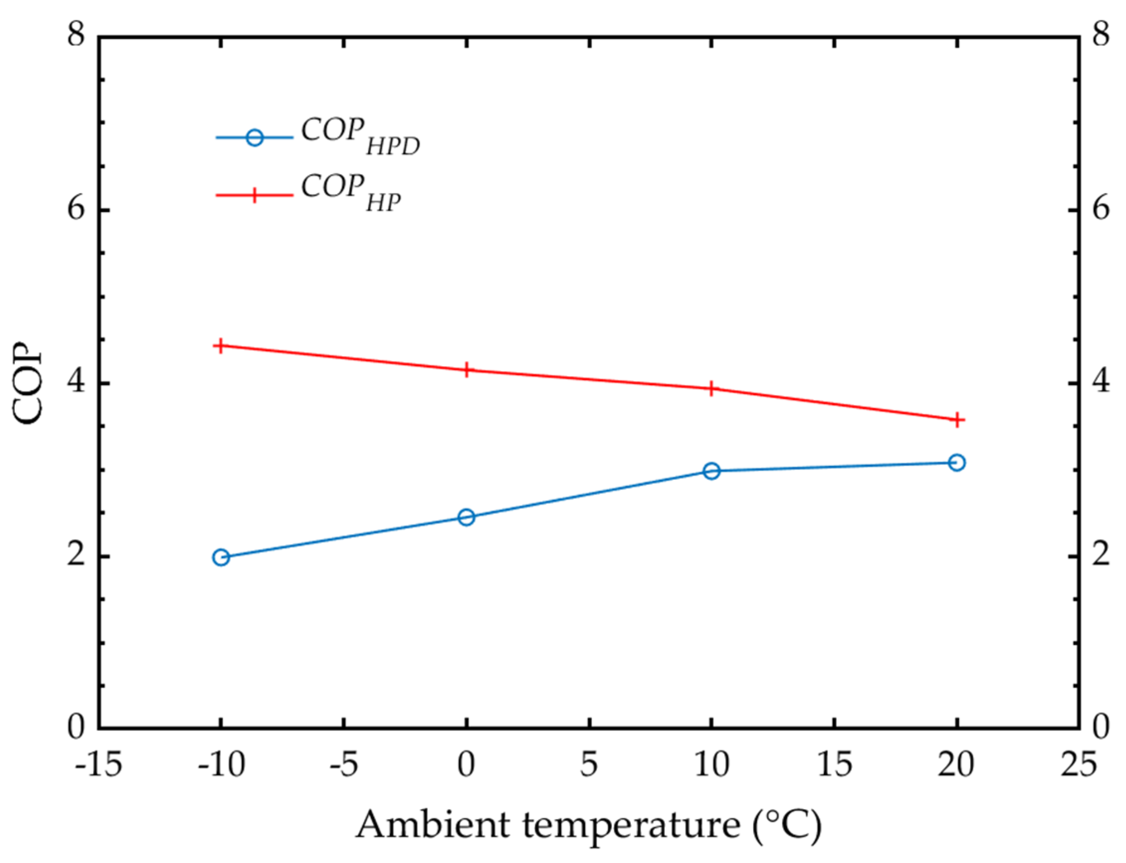 Energies 17 02432 g012