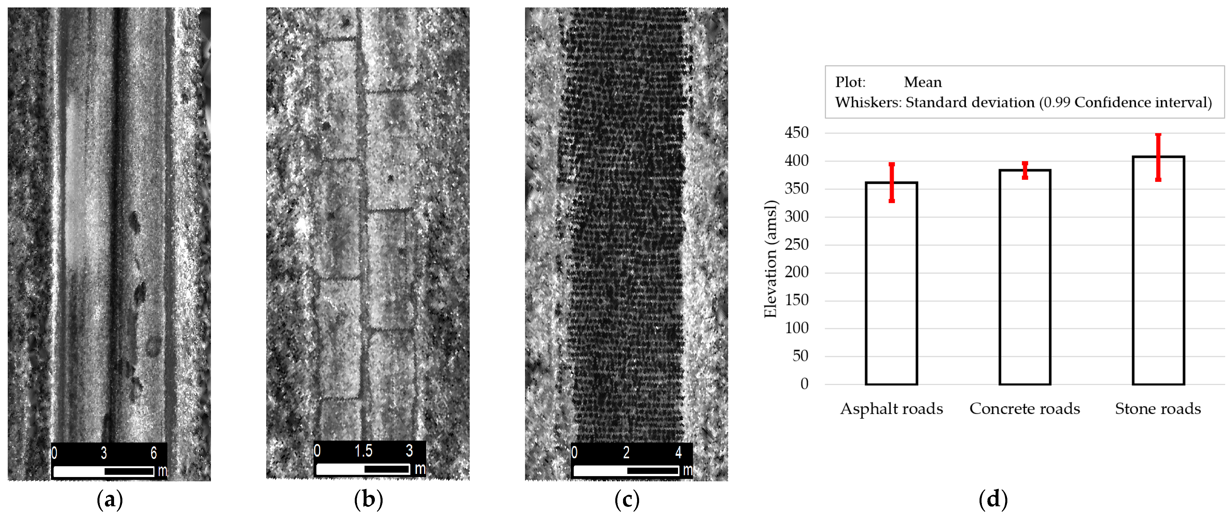 Forests 15 00840 g002